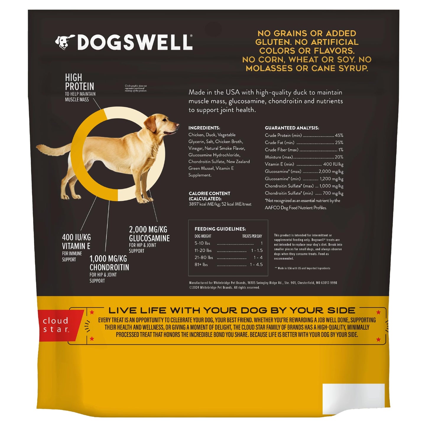 Dogswell Jerky Hip and Joint Dog Treats Grain Free Made in USA Only, Glucosamine and Chondroitin, 20 oz Duck