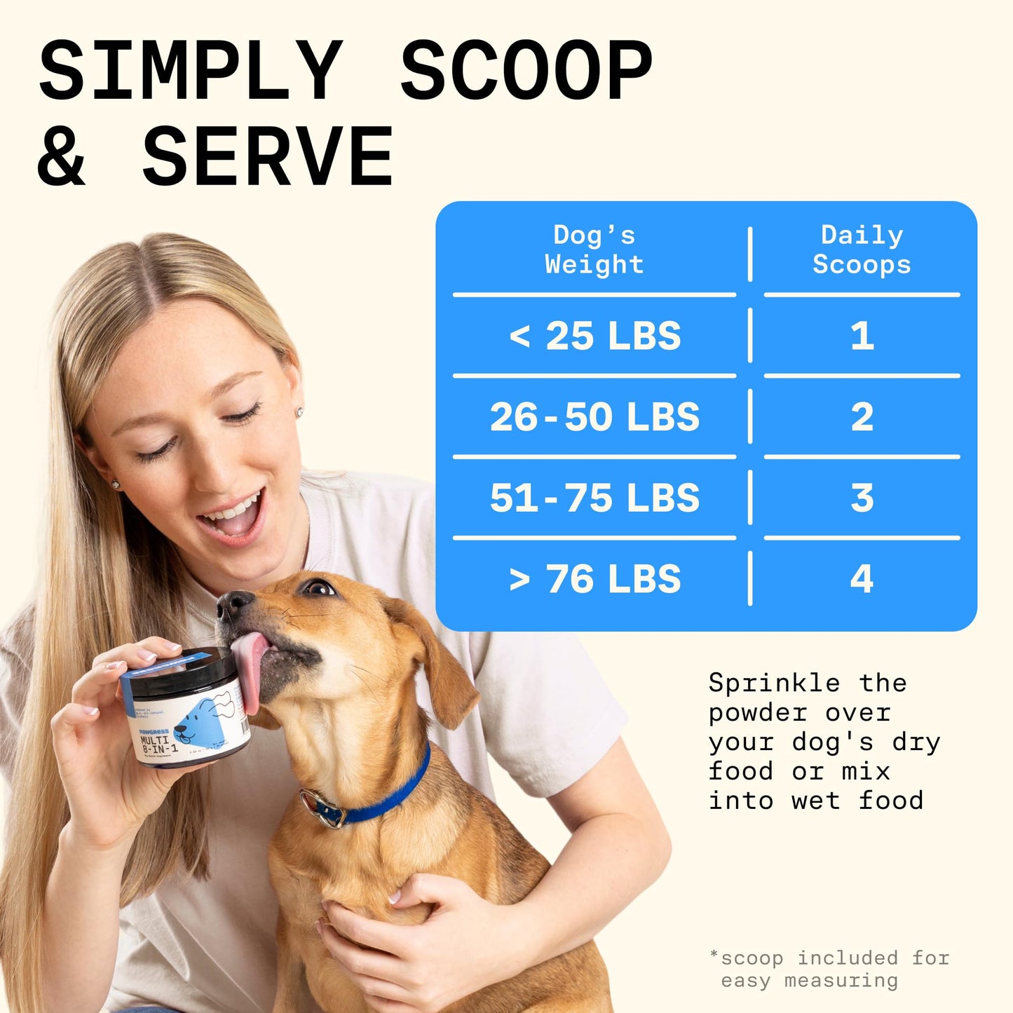 Pawgress 8-in-1 Dog Multivitamin – 100% Natural Supplement Powder with Colostrum for Healthy Skin, Joints & Energy – Crafted by Dog Nutritionist Kayla Kowalski, Made in USA – 30 Scoops