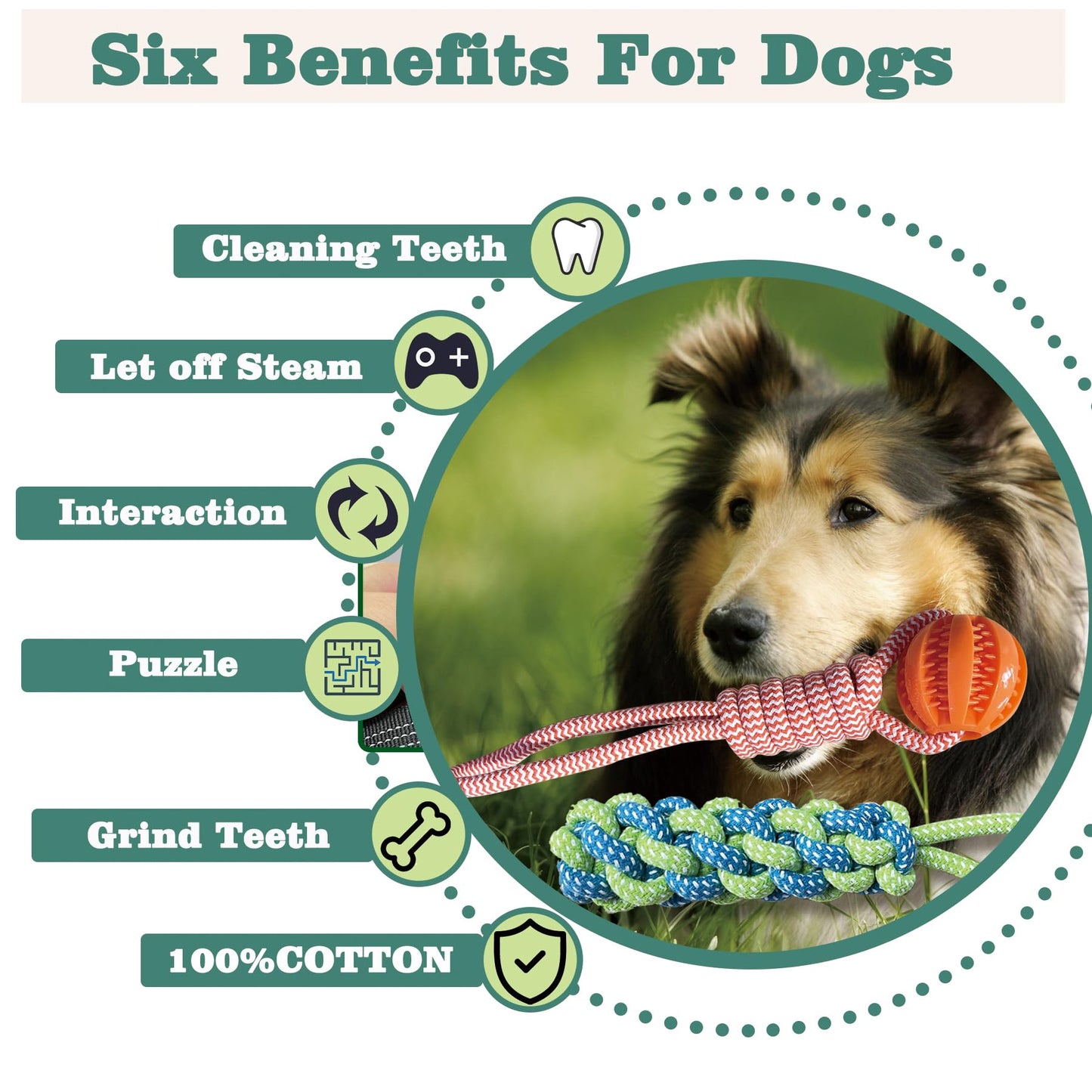 GTIIAS Interactive Dog Toys Tug of War Dog Toy for Small/Medium/Large Dogs,Teething Rope for Teeth Cleaning,Puzzle Ball for Chewing,Dog Bungee Tug Toy Kit, blue