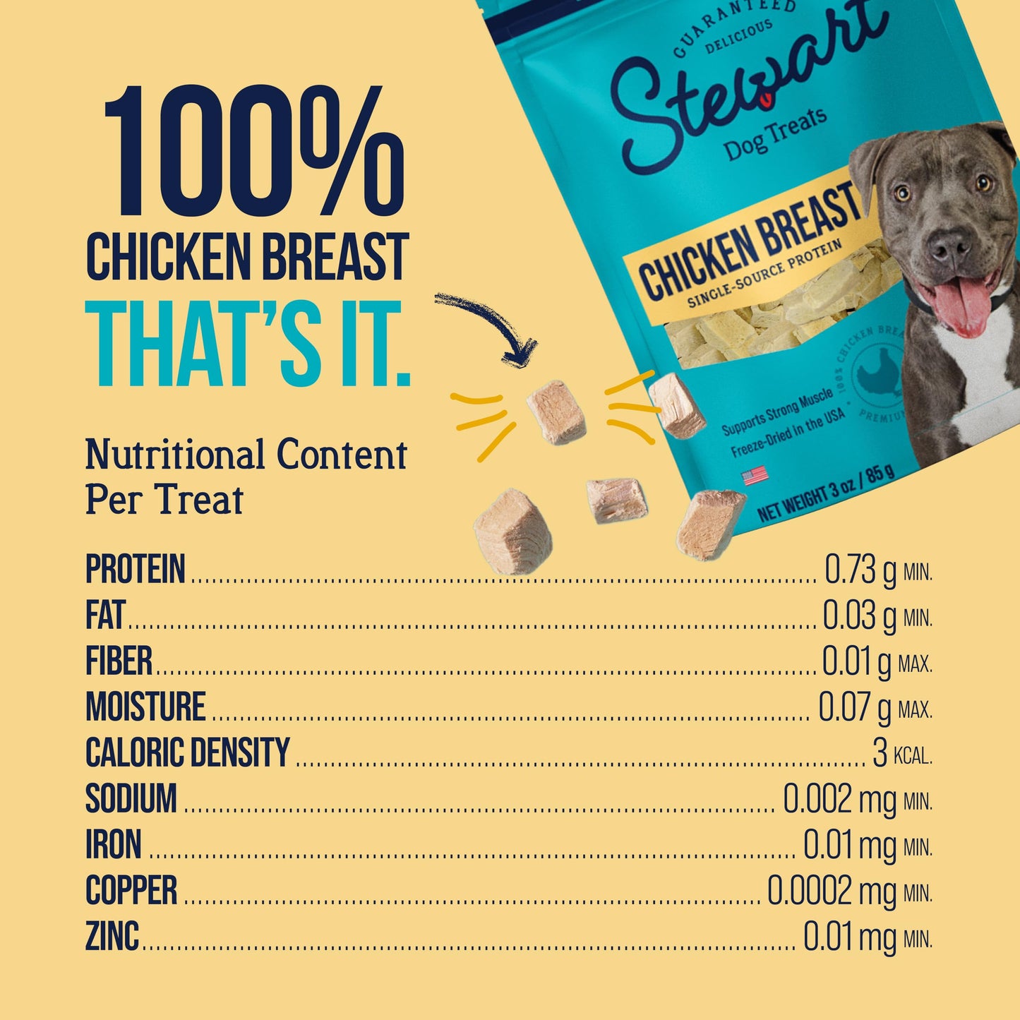 Stewart Single Ingredient Freeze Dried Raw Dog Treats, Chicken Breast, 3 Ounce, Approx. 55 Pieces per Resealable Pouch, Training Treats or Meal Topper, High Protein, Grain Free, Gluten Free