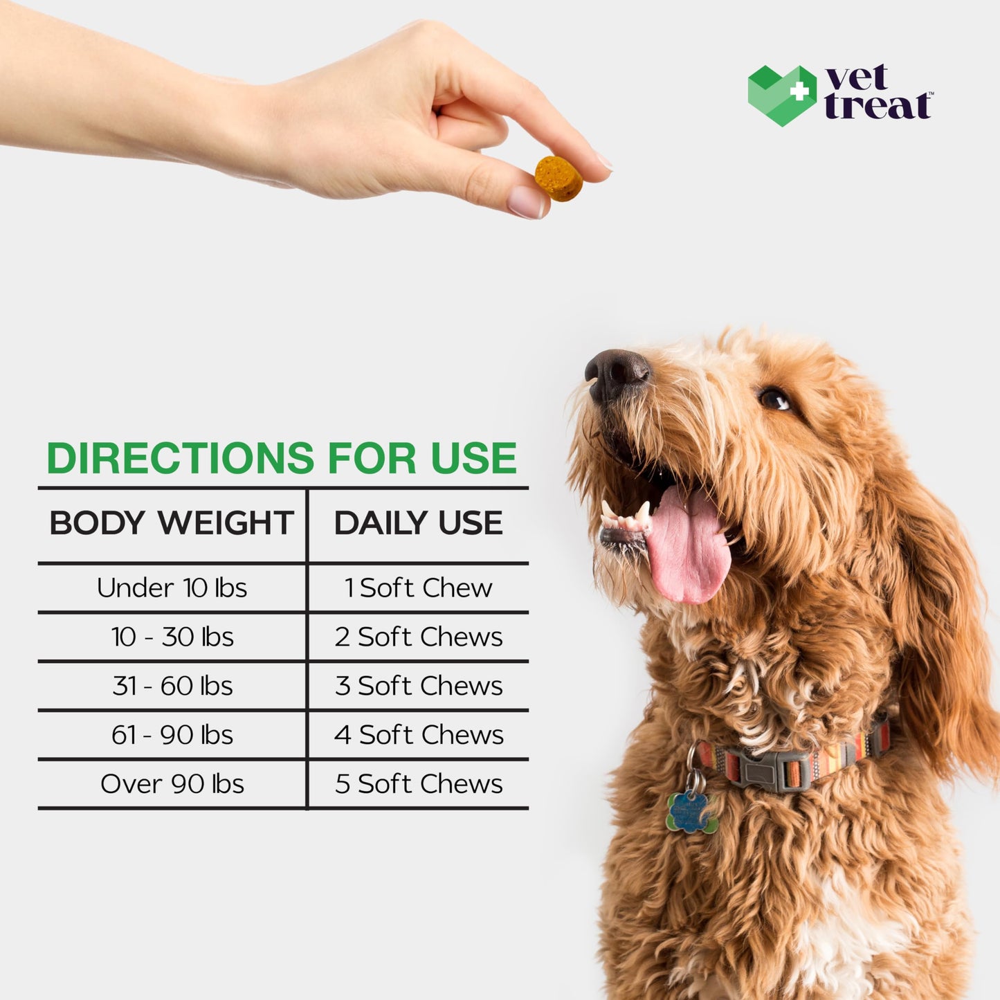 Vet Treat's Dog Allergy Relief Chews - 170 Dog Allergy Chews - Itch Relief for Dogs - Anti Itch for Dogs - Dry & Itchy Skin - Allergies & Immune Support Supplement, Omega 3 Fish Oil, Probiotics - USA