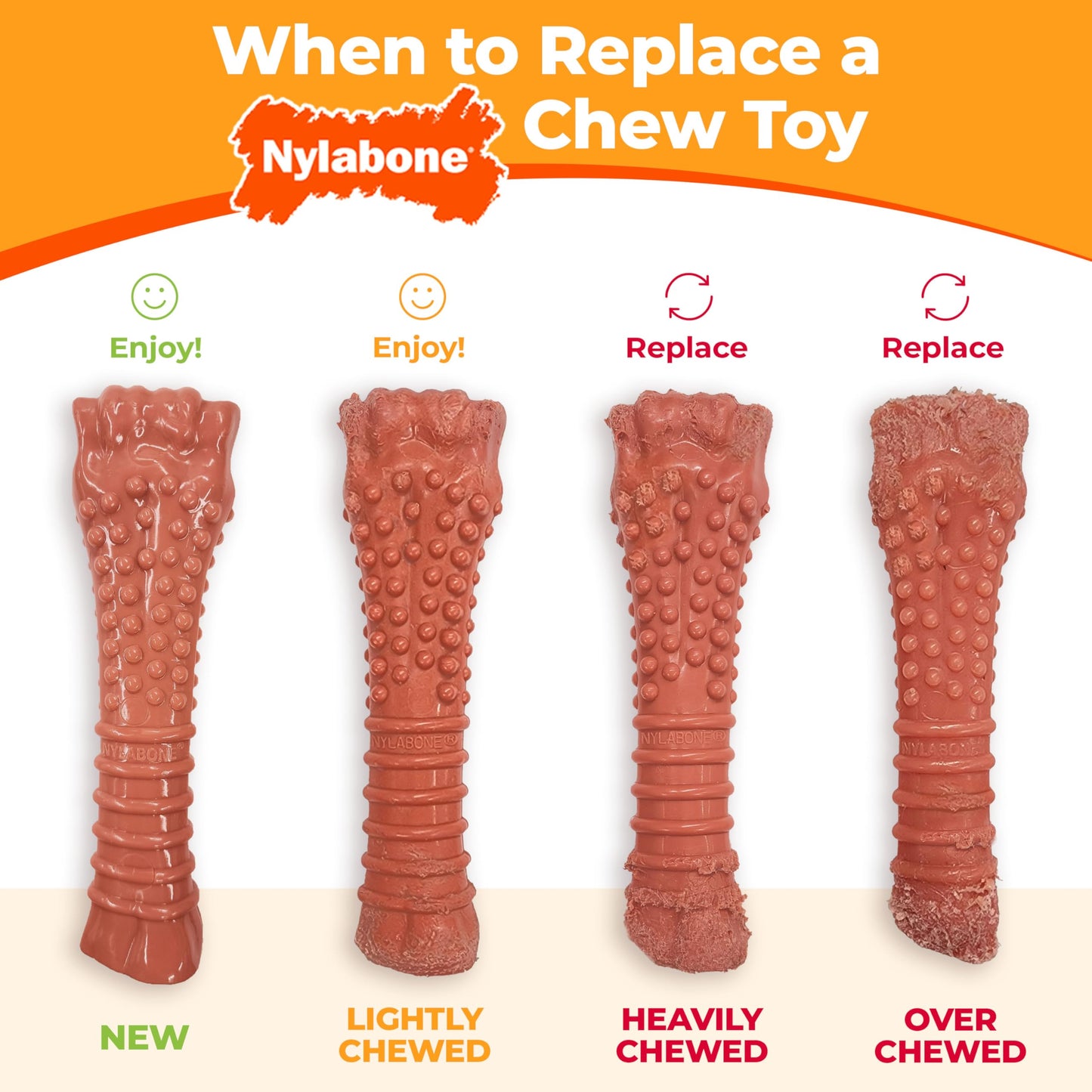 Nylabone Big Chew Knuckle Bone Power Chew Toy for Large Dogs, Durable Dog Toys for Aggressive Chewers, Destroy Proof Chew Toys To Keep Them Busy, Chicken Flavor, XX-Large, 50++ lbs, 1 Count