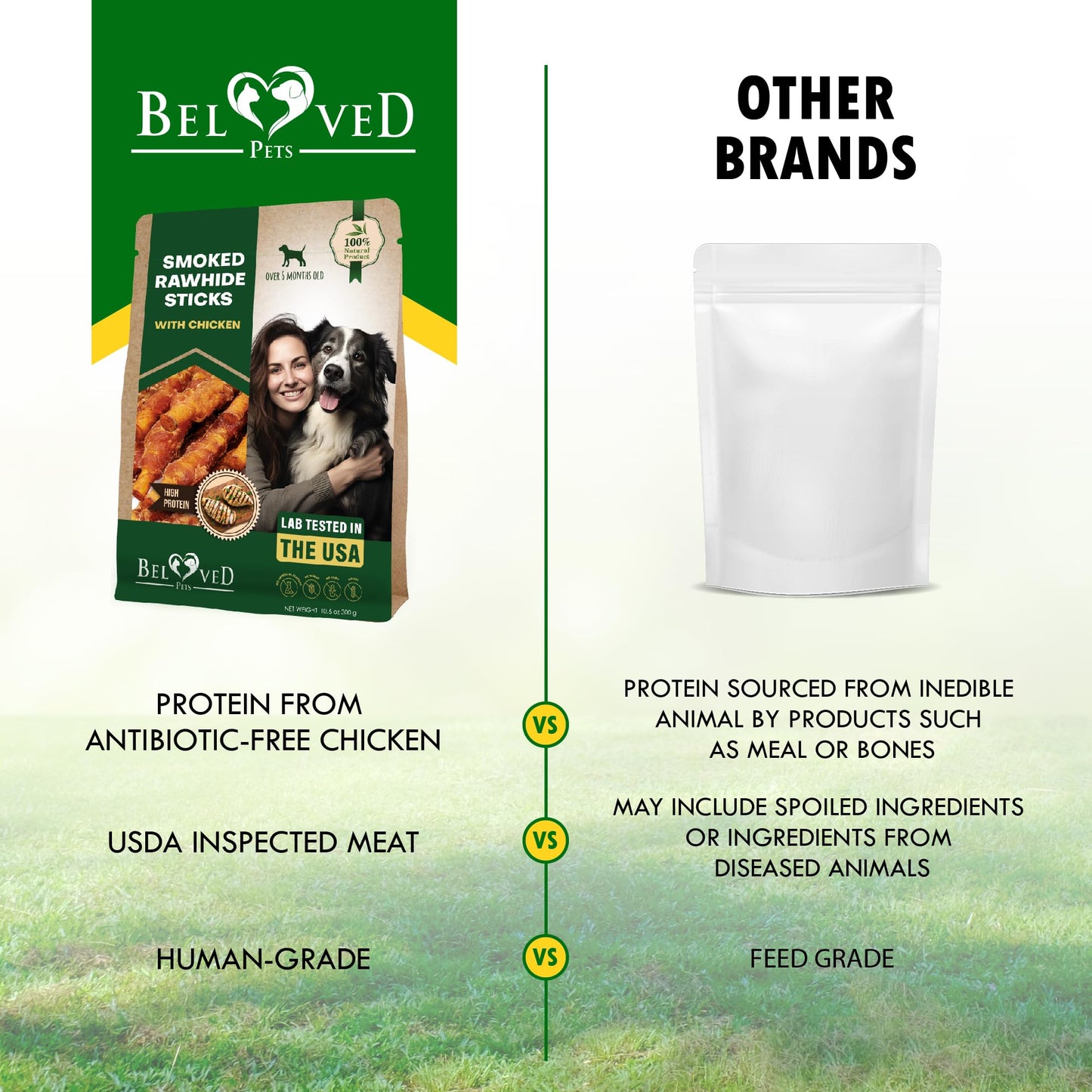 Dog Treats Rawhide Sticks Wrapped with Chicken 11 oz Pet Natural Chew Treats - Grain Free Meat & Human Grade Dried Snacks - Best for Small & Large Dogs (10.6 Ounce (Pack of 1), Smoked Chicken)