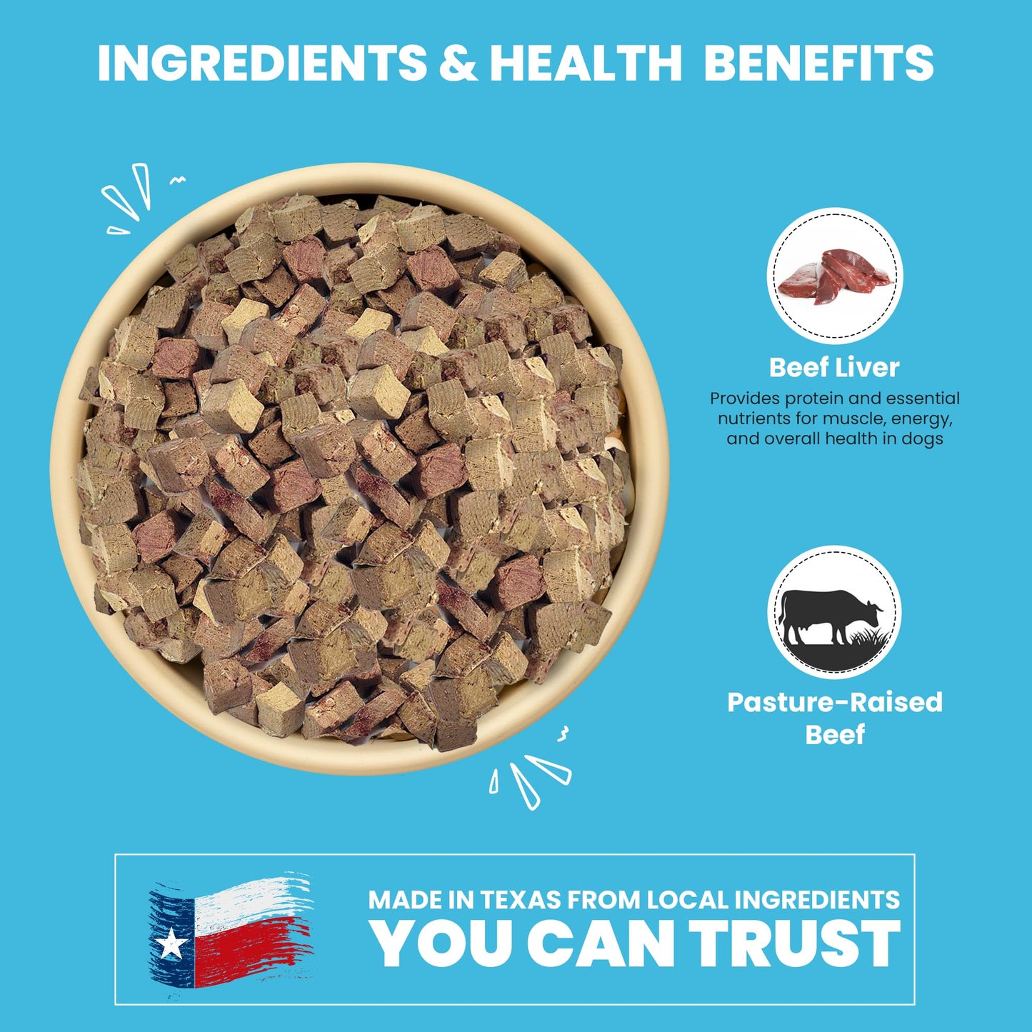 Muenster Freeze Dried Beef Liver Bites - Dog Treats, Mixer or Topper (16oz) - One Ingredient