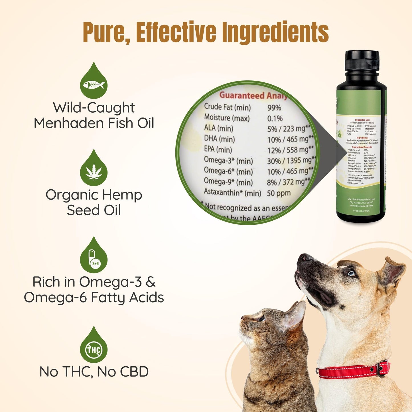 Lifeline Premium Omega 3 Fish & Hemp Oil for Dogs & Cats | Wild Caught | Skin, Coat & Joint Support | Pet Calming Supplement with Astaxanthin | Supports Pain Relief – 8.5 oz