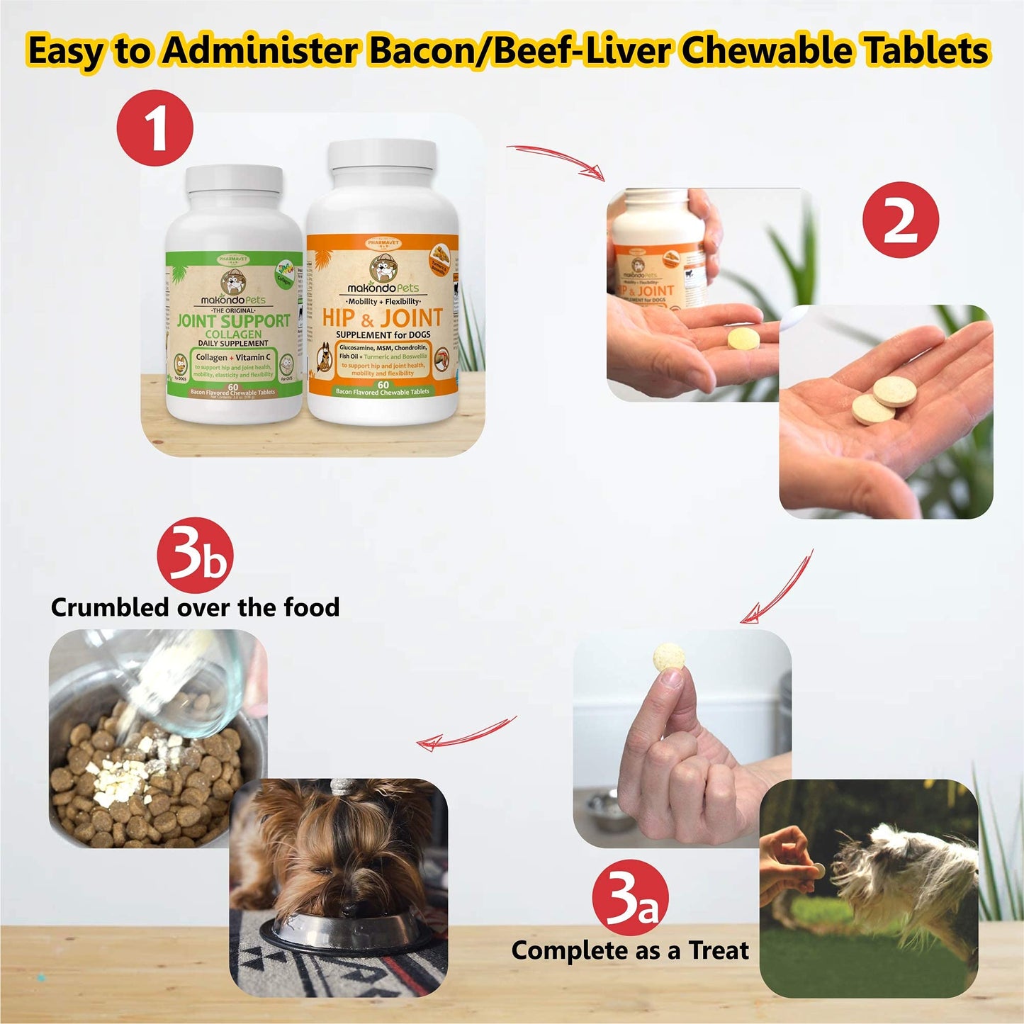 Hip and Joint Supplement for Dogs with Chondroitin, Collagen, Turmeric, Glucosamine and MSM - Dog Arthritis Supplement. Joint Supplement Large Breed and Small. (120 Tabs)