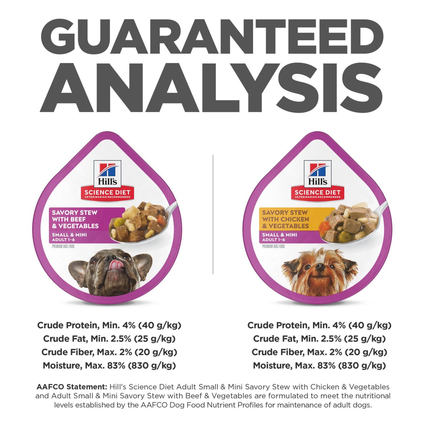 Hill's Science Diet Small & Mini, Adult 1-6, Small & Mini Breeds Premium Nutrition, Wet Dog Food, Variety Pack: Chicken & Vegetables; Salmon & Vegetables Stew, 3.5 oz Tray Variety Pack, Case of 12