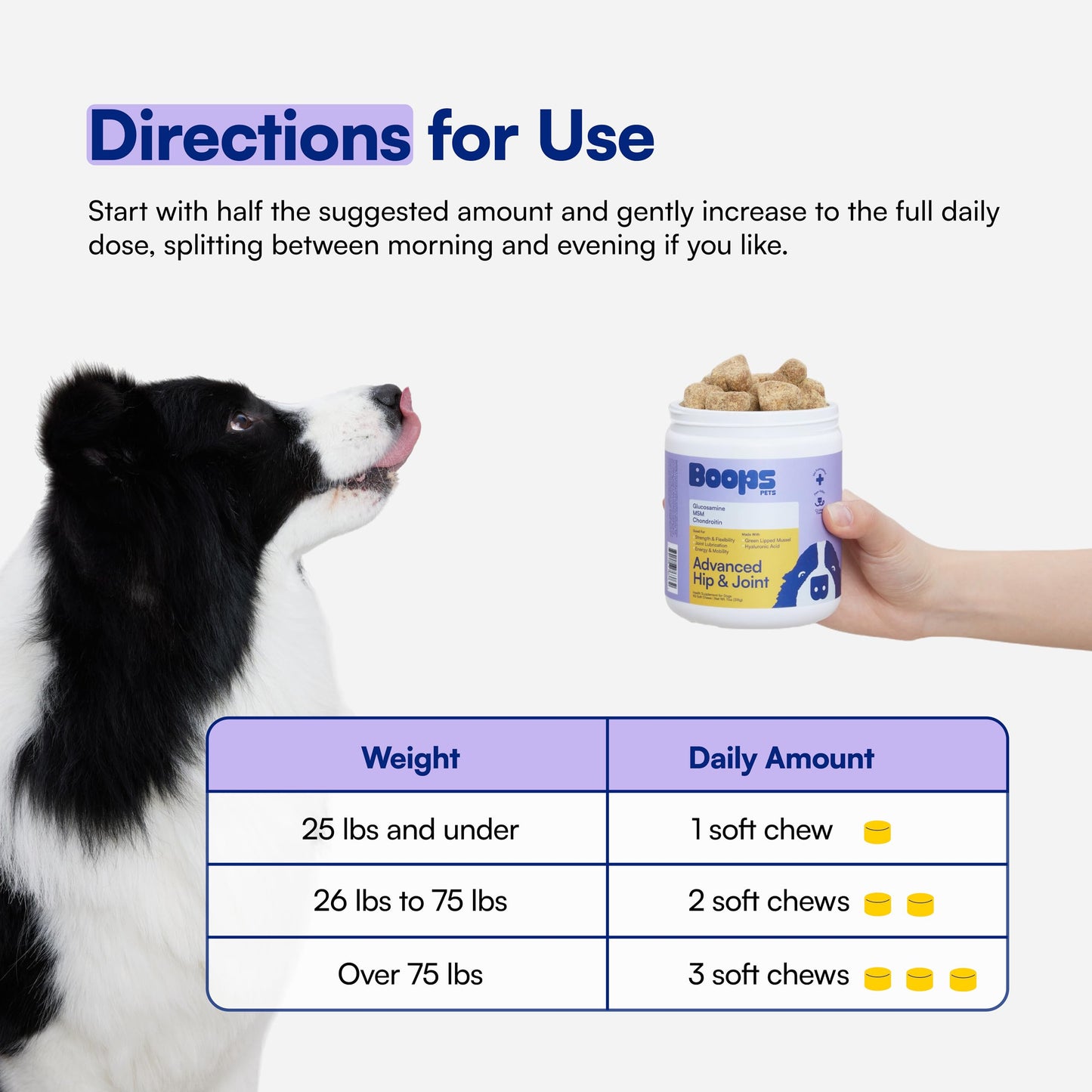 Advanced Hip & Joint Supplement for Dogs - 90 Soft Chews with Glucosamine, MSM, Chondroitin & Multivitamins - Helps Mobility, Flexibility & Arthritis Relief - Made with Pasture-Raised Chicken