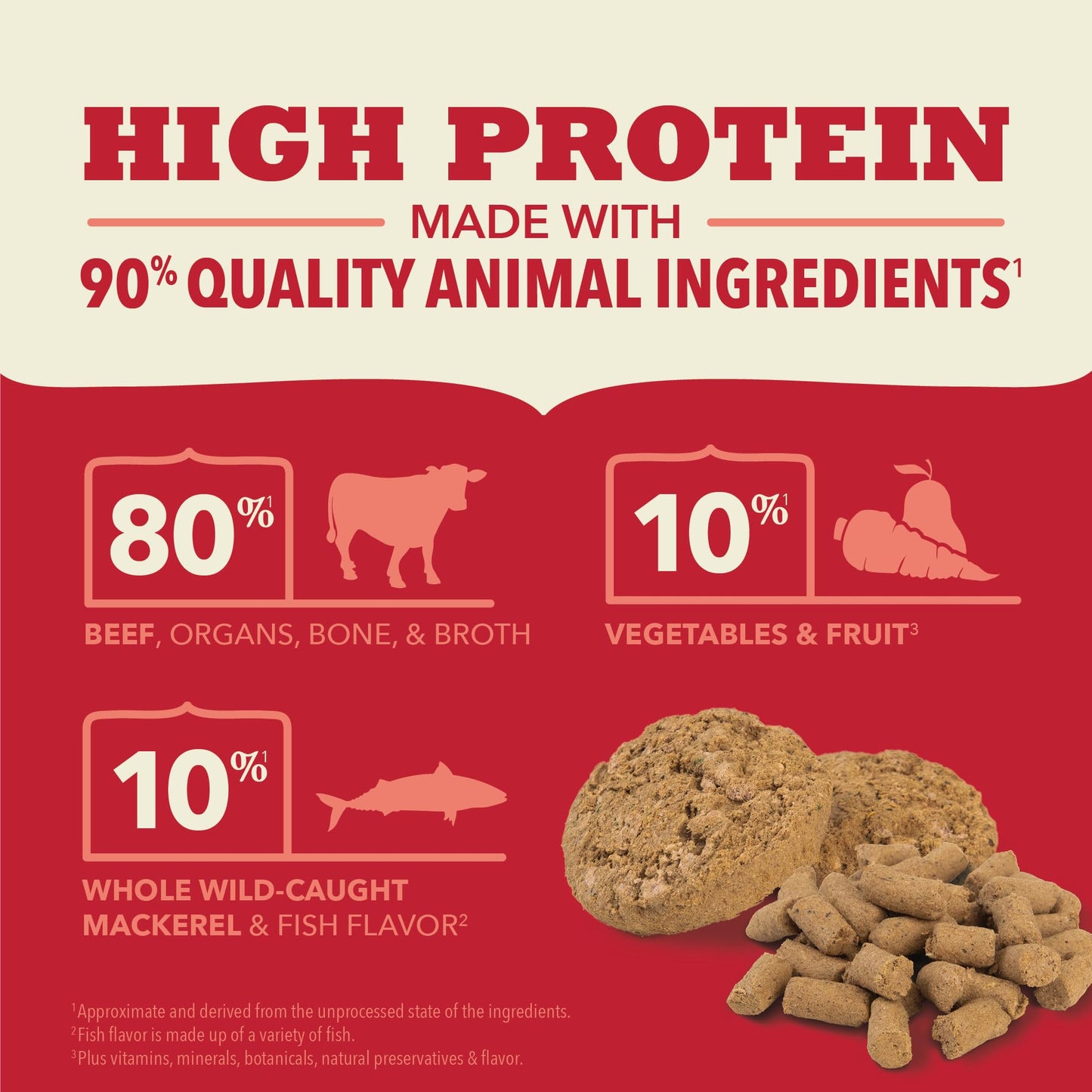ACANA Grain-Free High Protein Freeze Dried Dog Food & Topper Ranch-Raised Beef Recipe Patties 14oz Bag