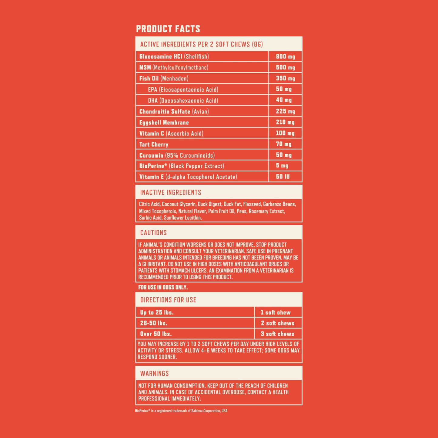 Rocco & Roxie Joint Supplement for Dogs, Glucosamine Hip and Joint Chews, Dog Joint Supplement Large & Small Breed, Senior Dog Vitamins to Support Mobility, Chondroitin, MSM, Health Supplies 60 ct