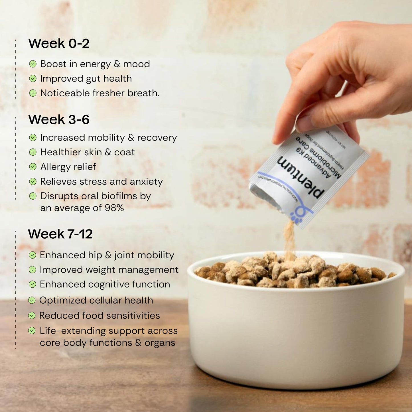 Daily Prebiotic + Postbiotic Dog Supplement Powder | 12-in-1 Support for Gut, Joints, Allergy, Immunity, Calming & Oral Health | Human-Grade Ingredients, No Artificial Flavors-No Fillers - 30 Sachets