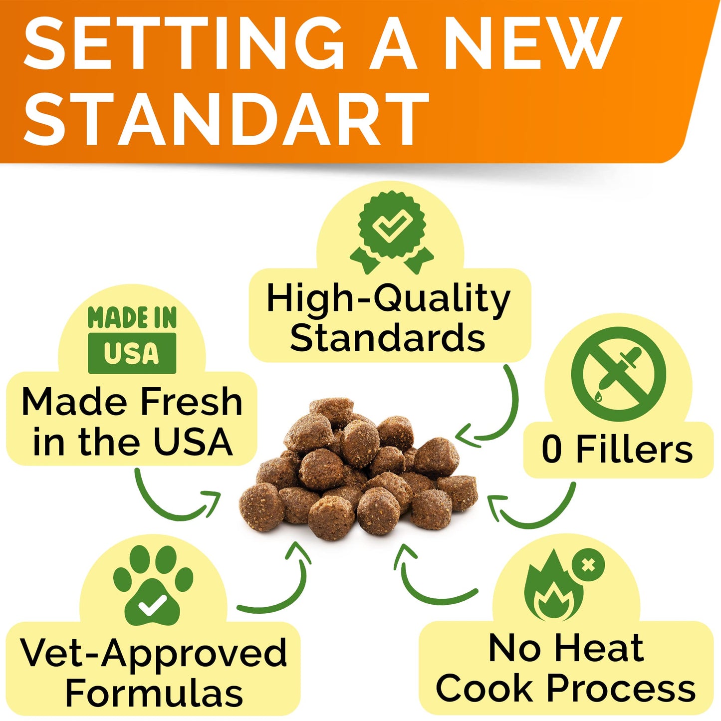 Allergy Relief + Vet Strength Dog Probiotics Dogs Bundle - Itchy Skin Treatment - Omega3 & Pumpkin +1Billion CFU + Digestive Enzymes + Prebiotics - Allergy, Diarrhea,Constipation - 300ct - Made in USA