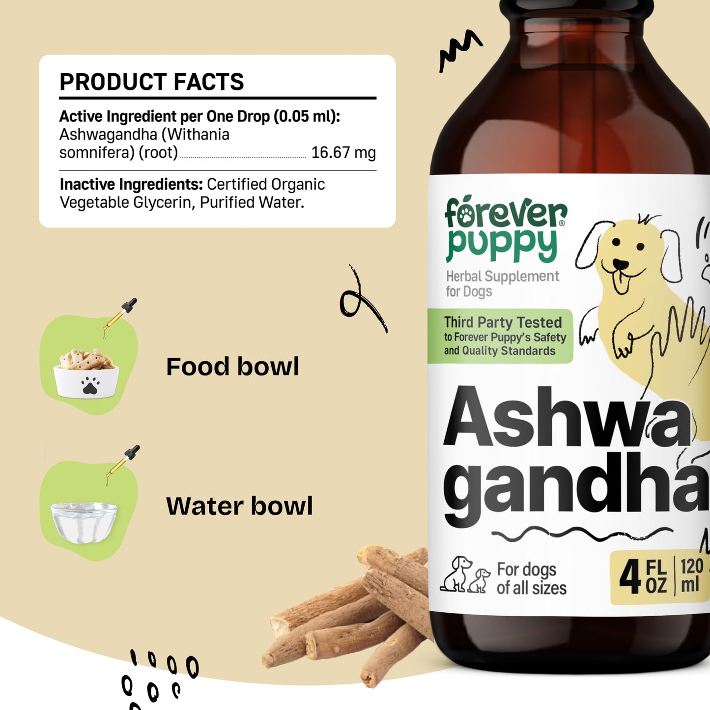 Forever Puppy Ashwagandha Drops for Dogs - Calming Care with Ashwagandha Root Tincture - Liquid Alternative to Calming Chews for Dogs' Composure & Relaxation - Canine Vitamins and Supplements - 4 oz