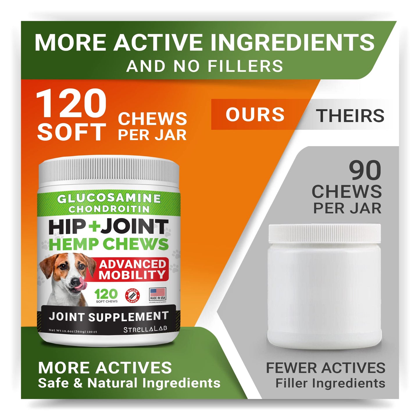 Allergy Relief + Hemp + Glucosamine for Dogs Bundle - Itchy Skin Treatment + Hip Joint Pain Relief - Omega 3 + Chondroitin, MSM - Itchy Skin, Shedding + Advanced Mobility - 240ct - Made in USA