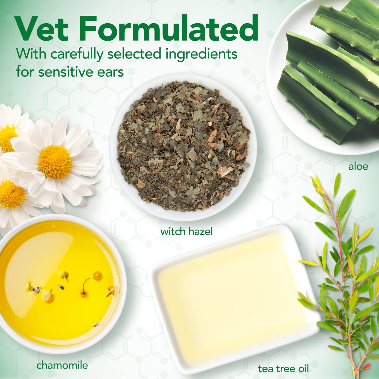 Vet's Best Dog Ear Relief Wash - Alcohol-Free No-Sting Formula - Controls Odors & Itching - Cleans Wax & Debris - 16 Ounces