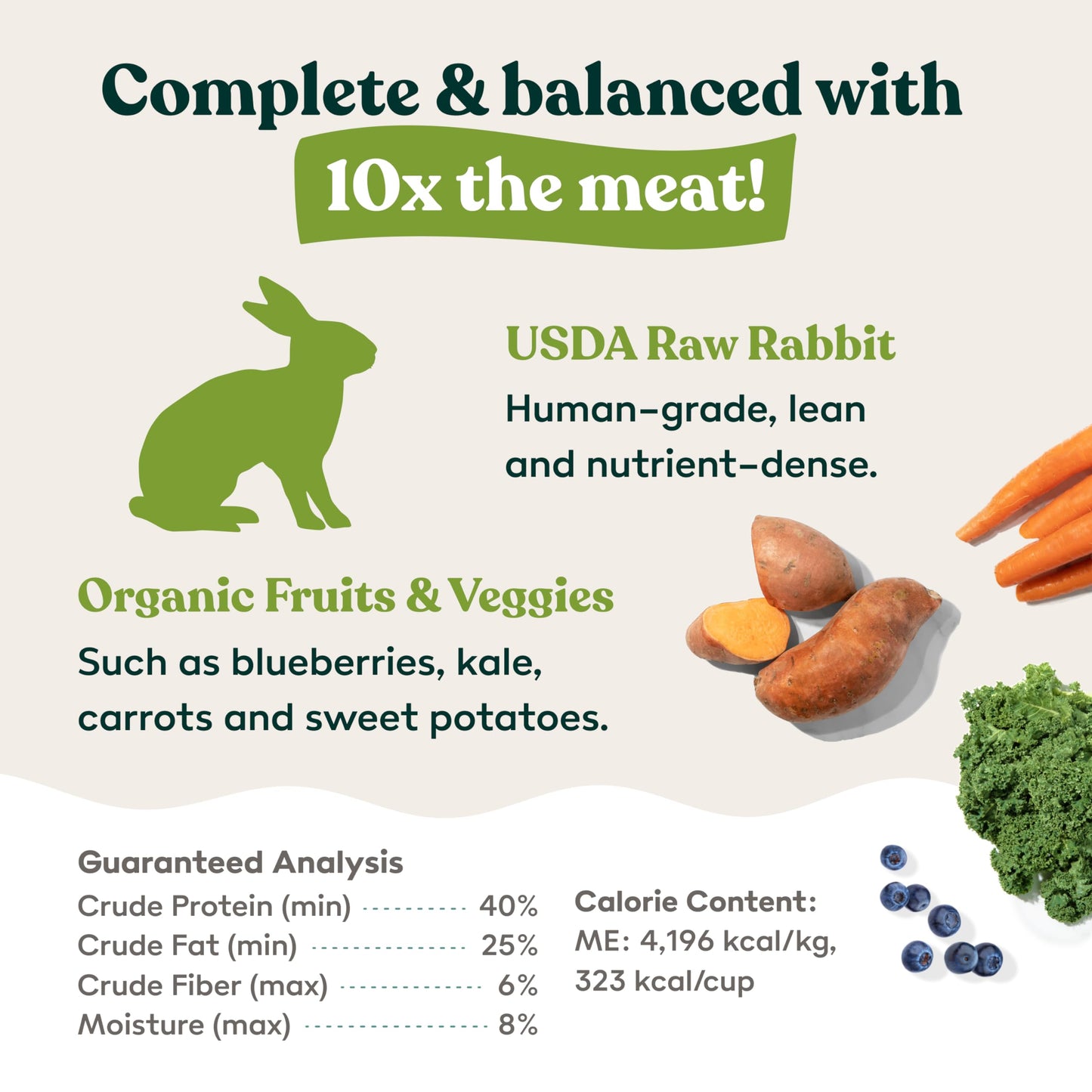 Little Hunter Freeze Dried Fresh Dog Food Raw Rabbit Recipe - Picky Eater-Approved Limited Ingredient for All Stages - High Protein, Small Batch, Grain Free Raw Dog Food, 15 oz