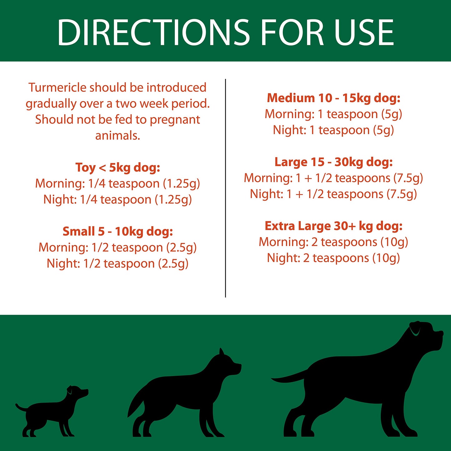 Natural Turmeric Powder for Dogs with Powdered Coconut Oil - Turmericle Anti-Inflamatory Dog Supplement for Healthy Hip & Joint Function - Normal Skin Health (1 Pack)