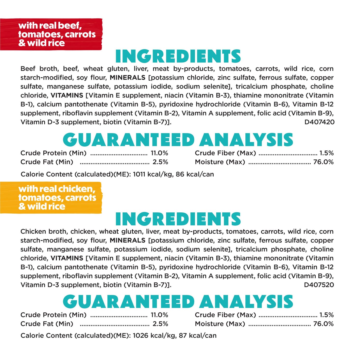 Purina Beneful Small Breed Wet Dog Food Variety Pack, IncrediBites - (2 Packs of 12) 3 oz. Cans