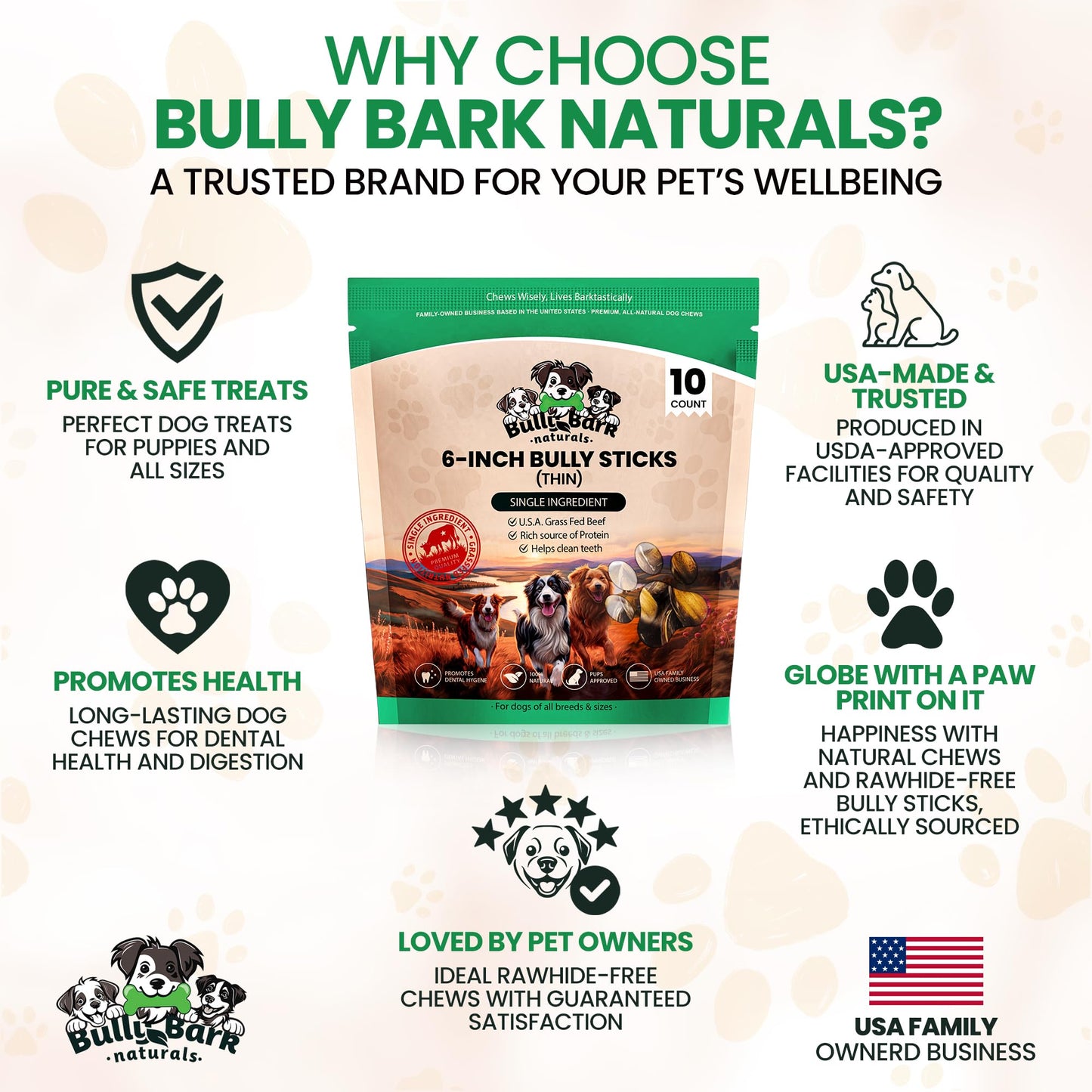 Thin 6” Bully Sticks for Dogs - 10 Count - 100% Natural, Odor Free Grass-Fed Beef Pizzle Sticks for Dogs - Fully Digestible, Rawhide Puppy Bully Sticks for Small & Medium Dog - Free Ear Wipes