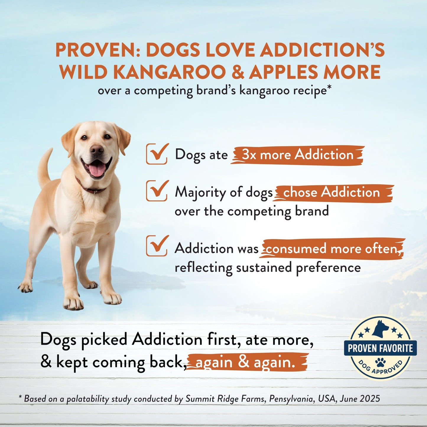 Addiction Wild Kangaroo & Apples Dry Dog Food - Limited Ingredient, Novel Protein for Dogs with Allergies, Grain-Free - Support Muscle Development & Manage Weight - Made in New Zealand 4lb