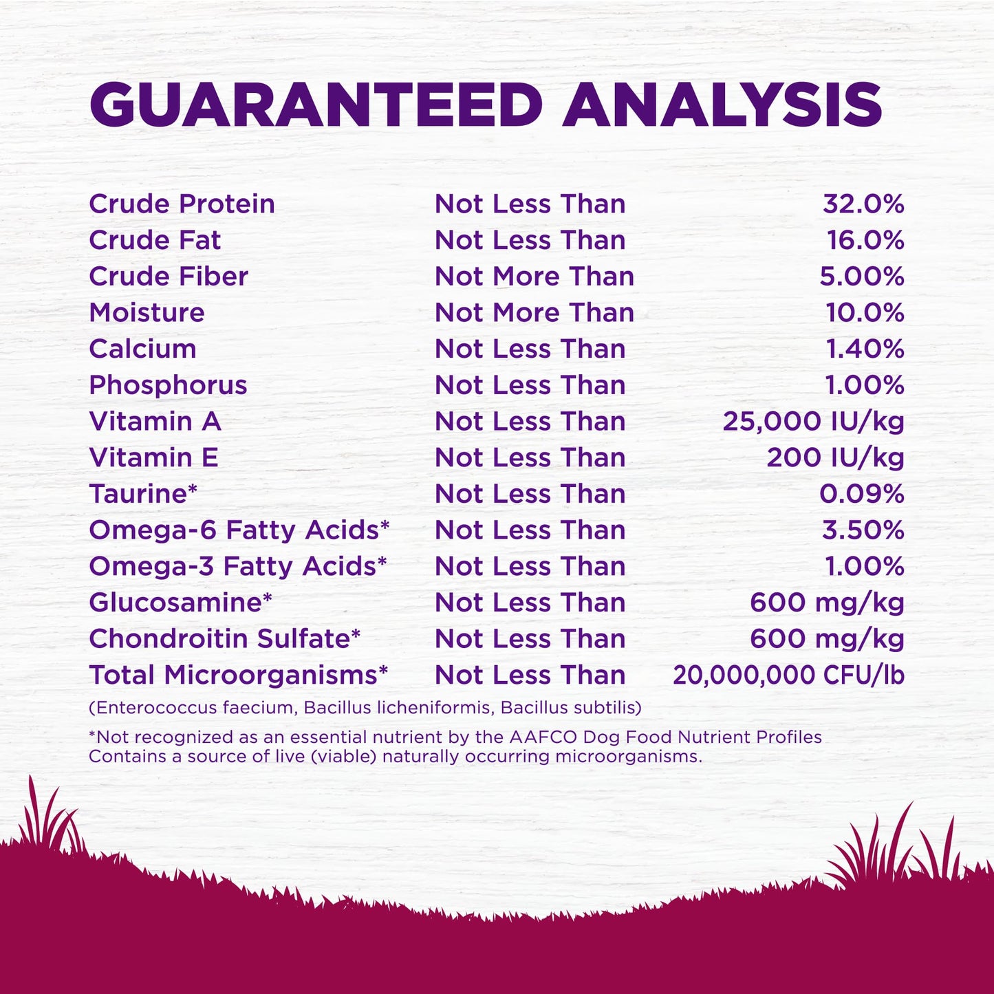 Wellness Complete Health Dry Dog Food, Small Breed, Grain Free, Natural, Turkey, Chicken, & Salmon Recipe (4-Pound Bag)