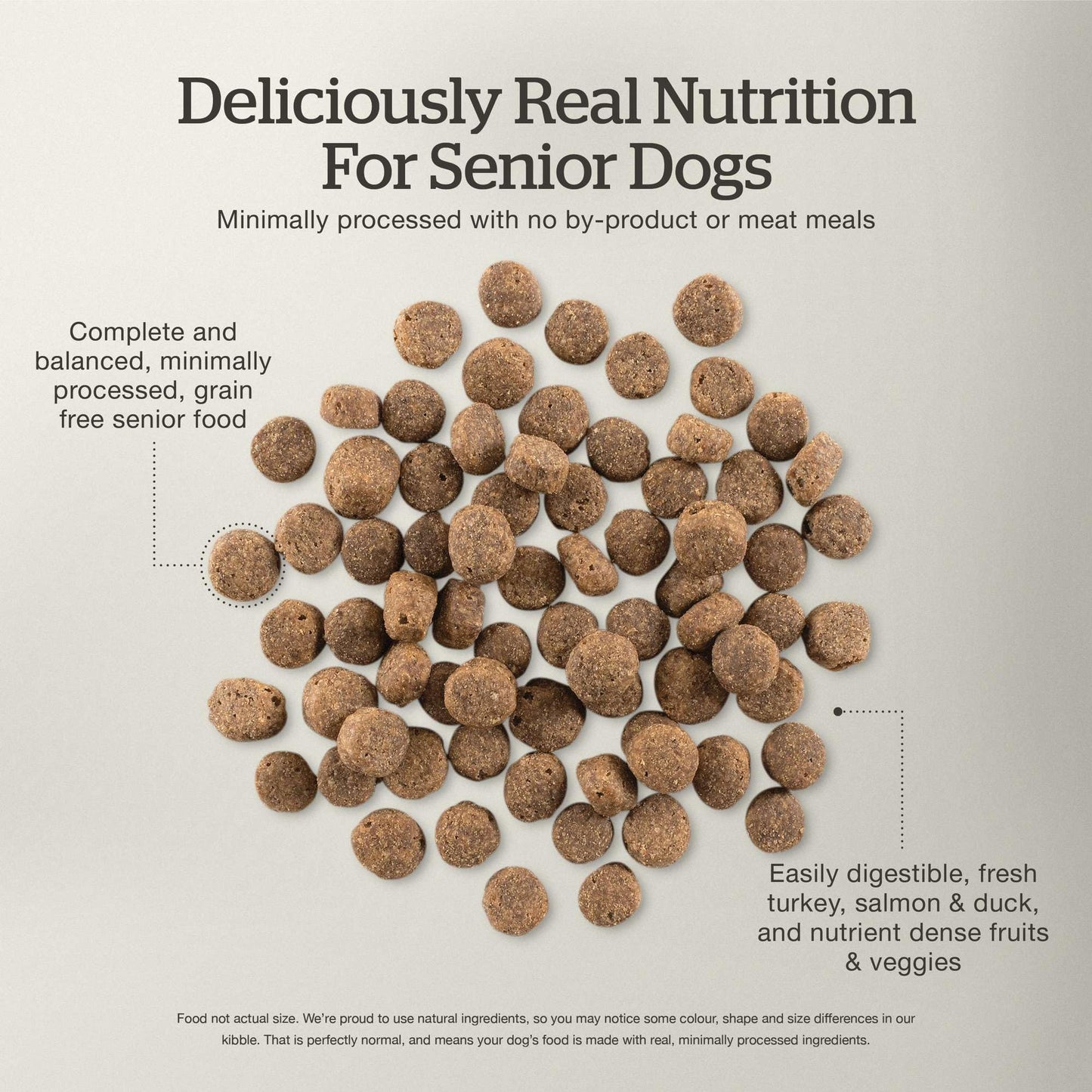 Now Fresh Grain-Free Senior Dry Dog Food with Turkey, Salmon & Duck, Premium Kibble Made with Real Meat & Fish, Chicken-Free Recipe, Glucosamine & Chondroitin for Healthy Joints, 22 lb Bag