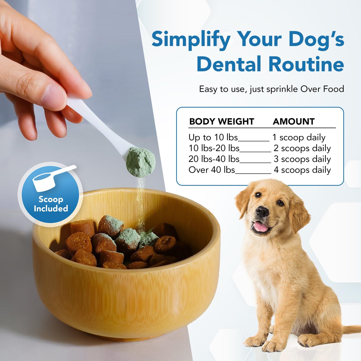 Spanielbuns Dental Powder for Dogs - Plaque Control & Tartar Remover, Breath Freshener with Probiotics, Vitamins & Natural Extracts - Perio Support Powder for Dogs, 2.82 oz (80g)