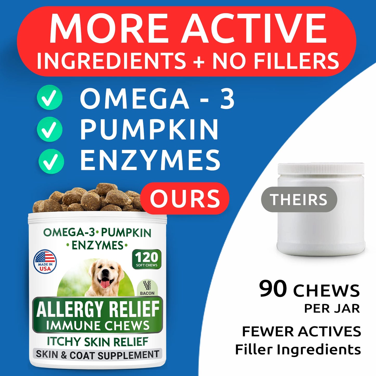 Omega 3 Alaskan Salmon Oil Treats for Dogs 120 Fish Oil Chew and Calming Hemp Treats for Dogs Made in USA with Organic Hemp 120 Chews