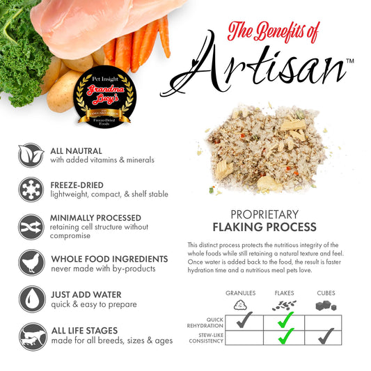 Grandma Lucy's Artisan Dog Food, Grain Free and Freeze-Dried - Artisan Chicken, 1Lb Bag