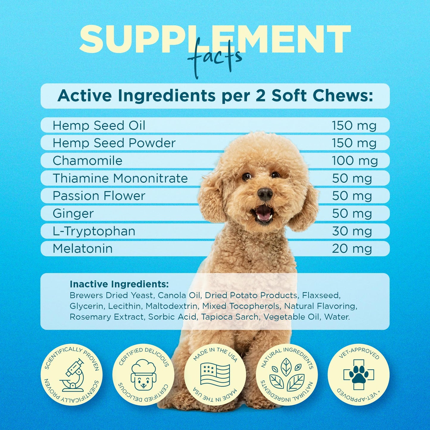 PetJoy Hemp Calming Chews for Dogs Relaxation Separation Anxiety Relief - Hemp Gummies for Calm Dog Sleep Aid for Puppies with Chamomile (60 Bacon Calming Treats)