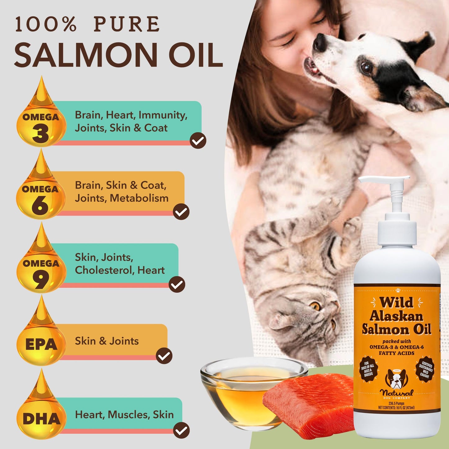 Natural Dog Company Healthy Joints Bundle, Includes (1) Wild Alaskan Salmon Oil - 16 oz., (1) Hip and Joint Chews Supplement - 90 pcs, Vitamins for Dogs, Fish Oil for Dogs