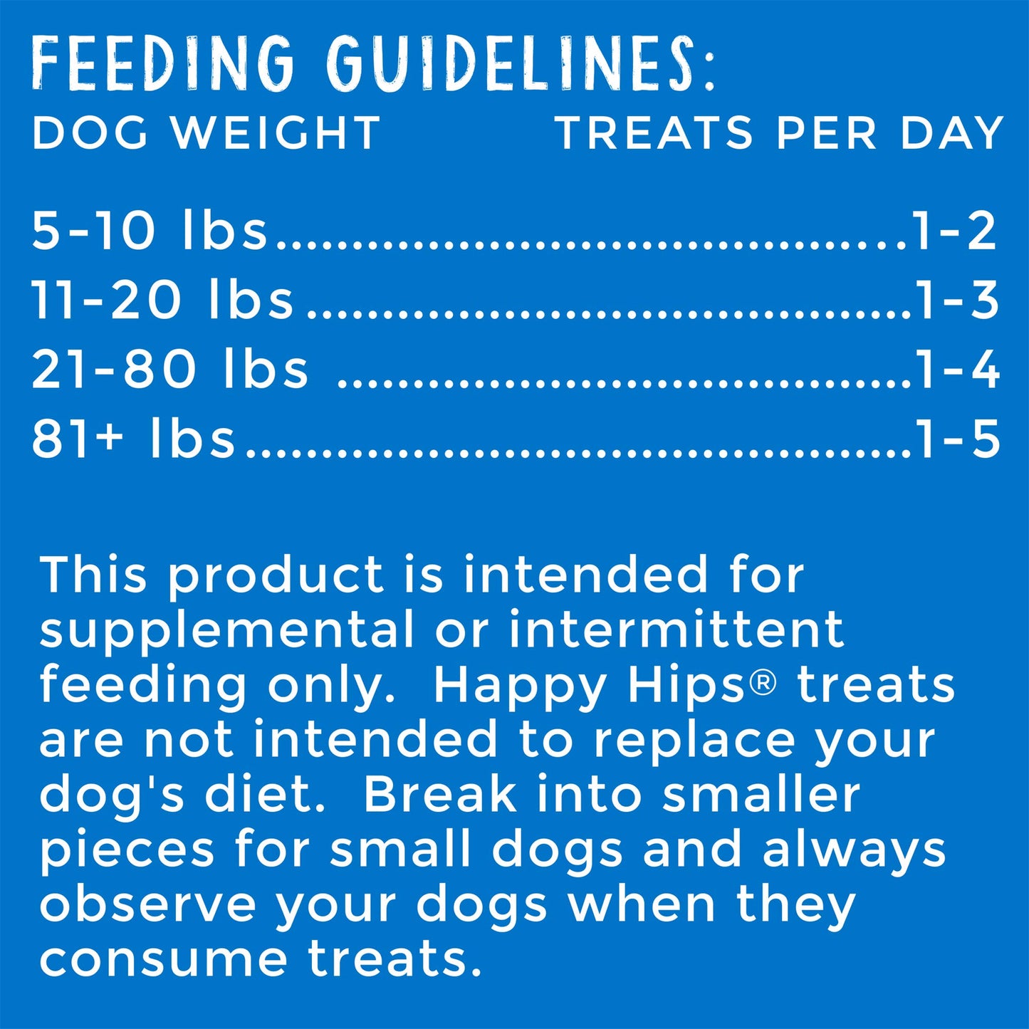 Happy Hips Jerky Dog Treats, Duck, 20 oz. Pouch