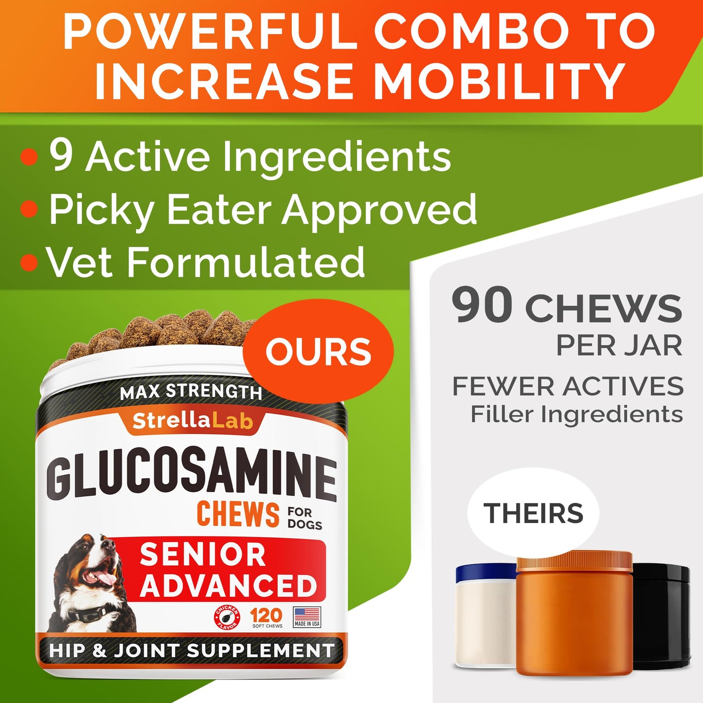 Senior Advanced Glucosamine Chondroitin Joint Supplement for Dogs - Hip & Joint Pain Relief Pills - Large & Small Breed - Hip Joint Chews Canine Joint Health - Chews Older Dogs - Chicken Flavor-120Ct