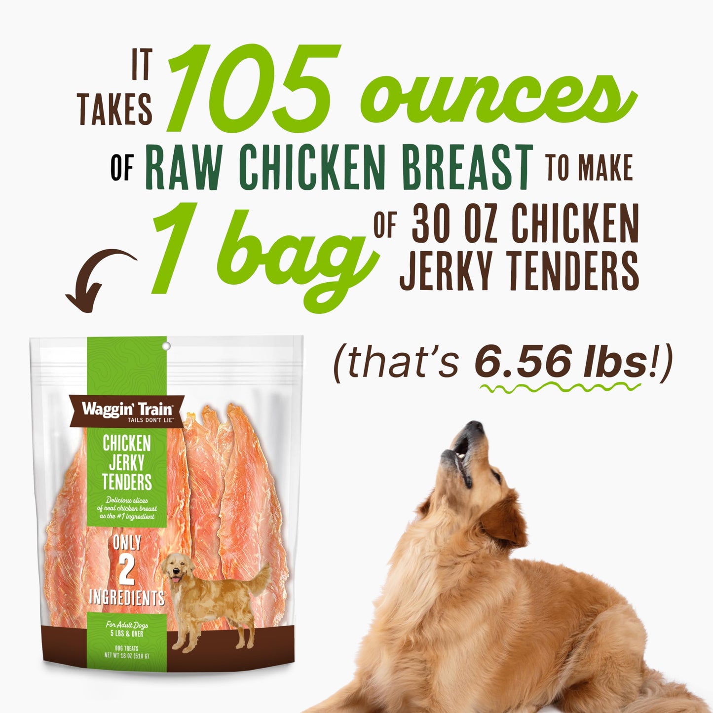 Pupford Pork Jerky for Dogs & Puppies, All-Natural, Healthy Dog Treats, No Fillers, Made in USA (16 oz)