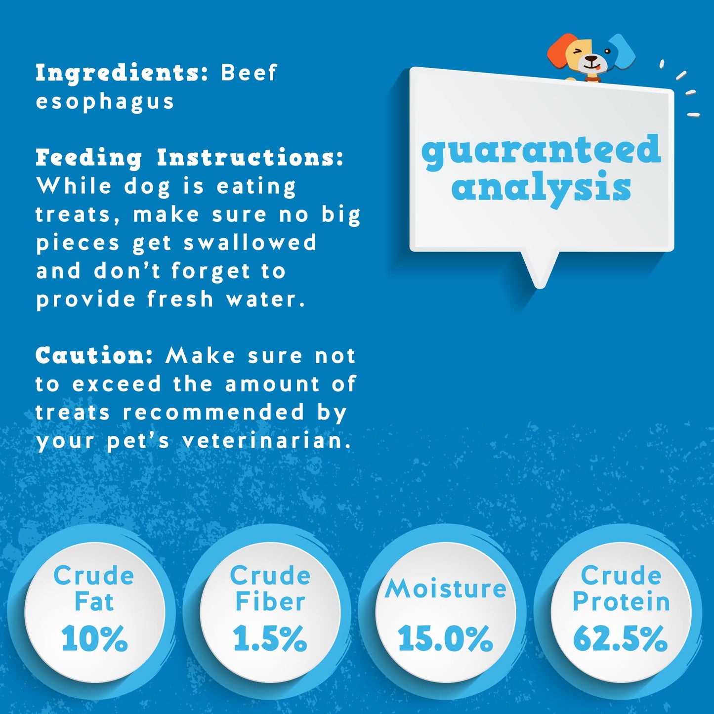 Jack&Pup 6-inch Gullet Sticks for Dogs – Odor Free Joint Health Support Dog Chews – Fresh and Savory Beef Gullet Sticks - Naturally Rich in Glucosamine and Chondroitin (40 Pack)