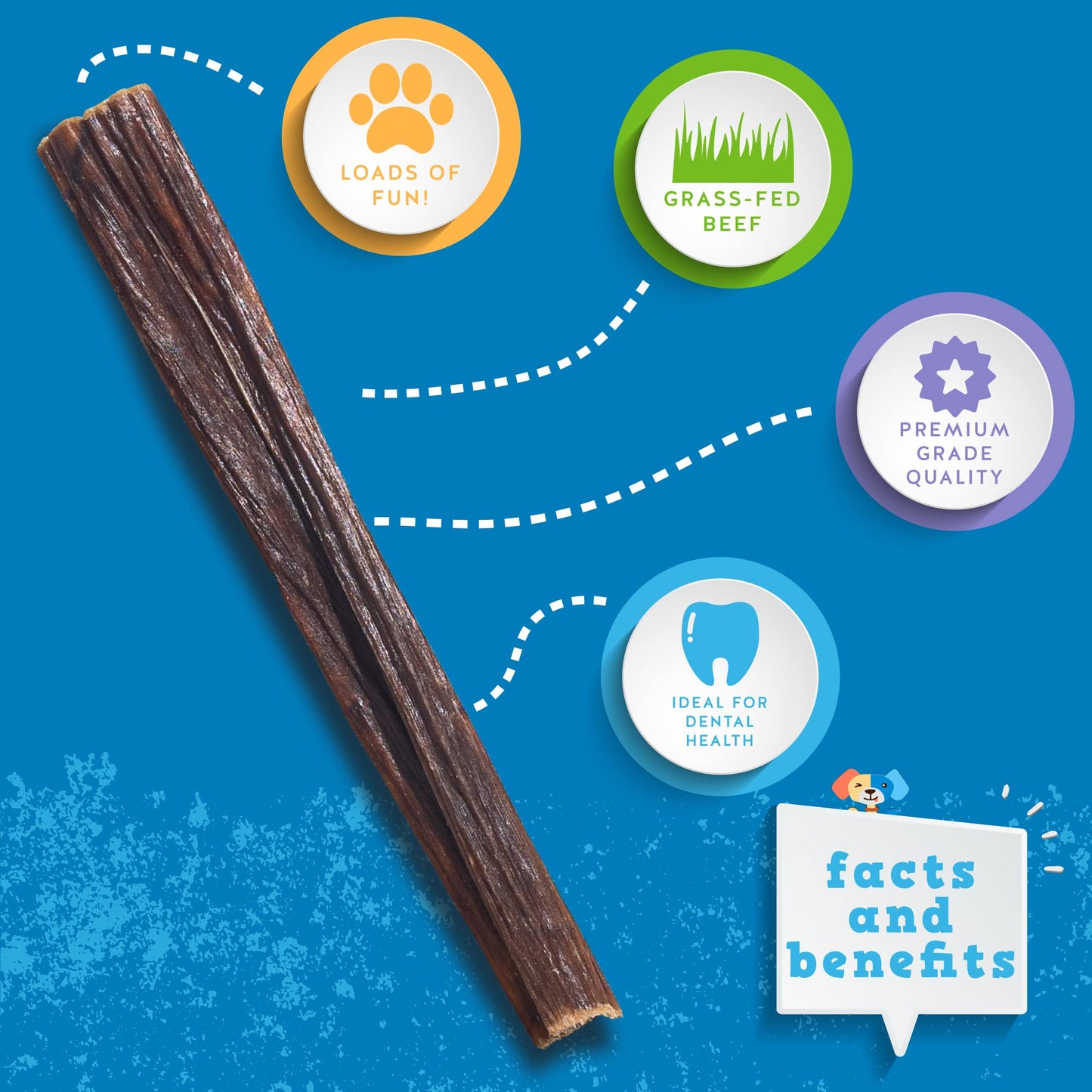 Jack&Pup 6-inch Gullet Sticks for Dogs – Odor Free Joint Health Support Dog Chews – Fresh and Savory Beef Gullet Sticks - Naturally Rich in Glucosamine and Chondroitin (40 Pack)