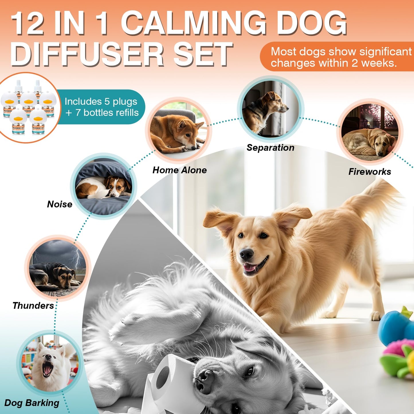 Dog Calming Pheromones Diffuser to Calm Pet 12 In 1 Advanced Kit Appeasing Pheromone Diffuser for Anxiety Relief (5 Plug in+7 Pack 48ml Refill) Reduce Aggression Fighting Barking Stress (Tasteless)