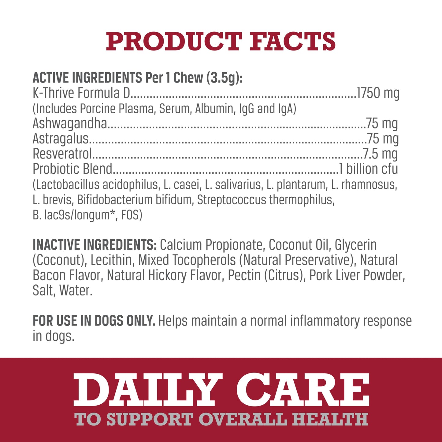 WINPRO Pet Daily Care Chews for Dogs, 60 Soft Chews, Plasma Powered, Grain Free Supplement for Dogs Providing Vitality and Immunity Support