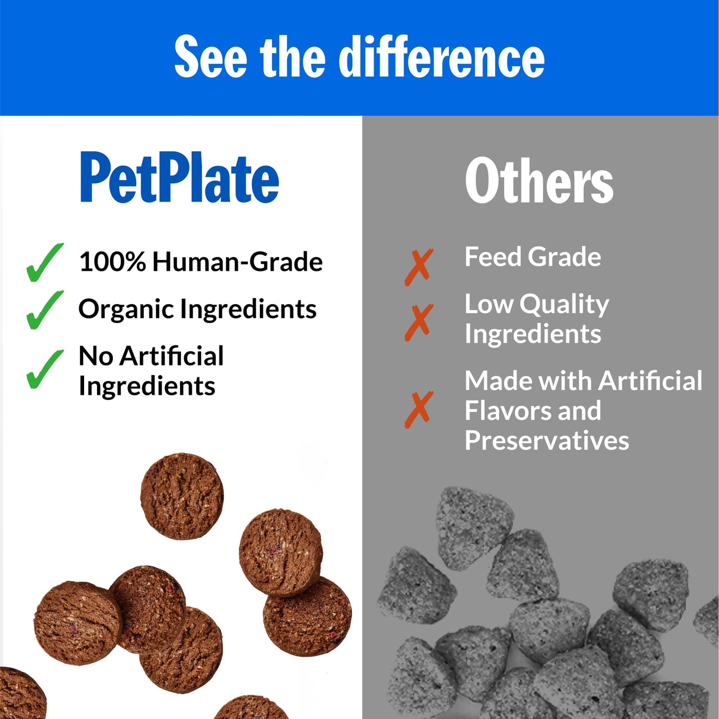 PetPlate Hip Hopping Soft Chews for Dogs, Hip and Joint Supplements, Organic and Human-Grade Ingredients, Mobility Support, Pet Supplies (Pack of 1, 9.8 Ounce)