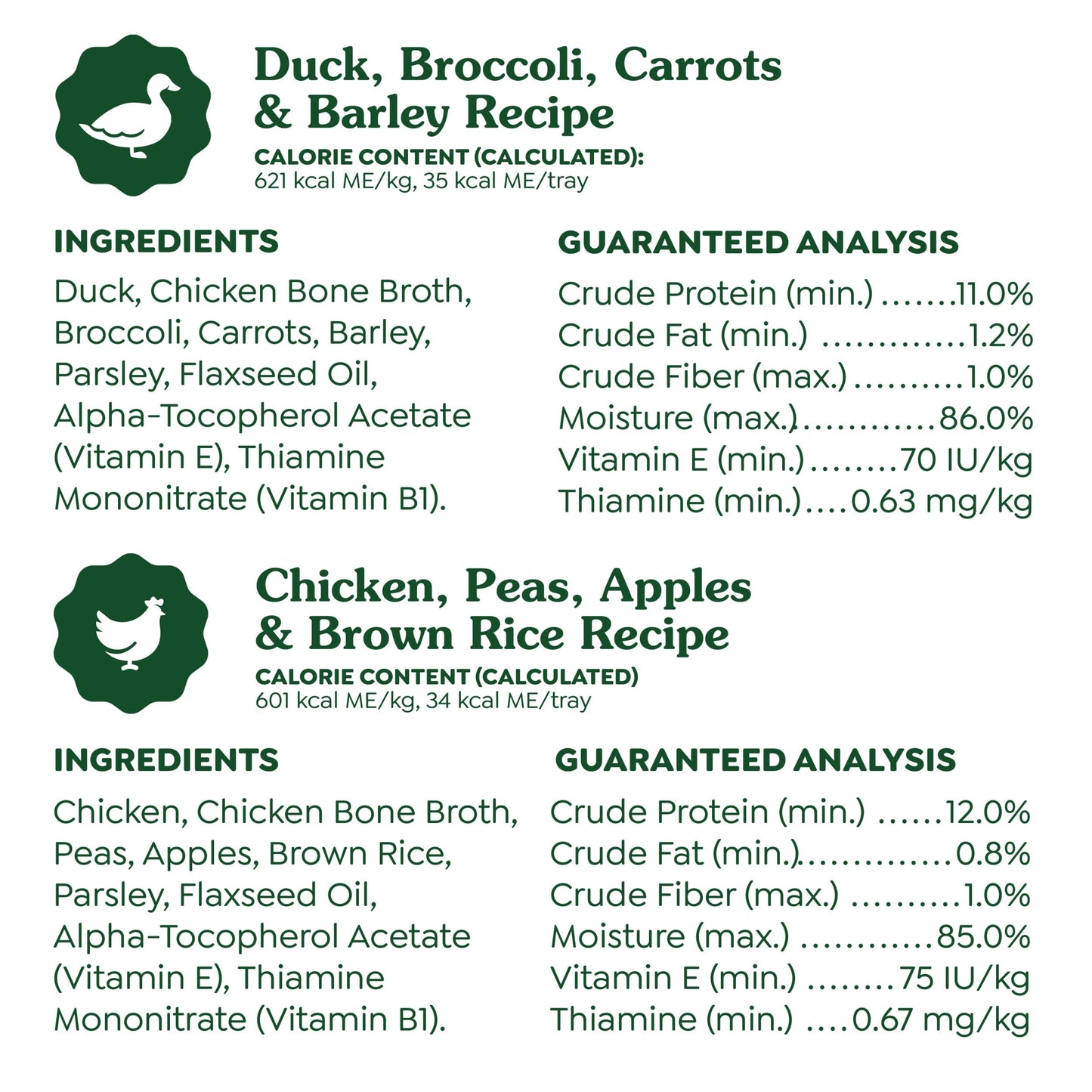 Greenies Smart Topper High Protein Wet Mix-in for Dogs, Chicken, Peas, Apples, and Brown Rice Recipe & Duck, Broccoli, Carrots and Barley Recipe Variety Pack with Whole Grains, 8 Trays of 2oz.