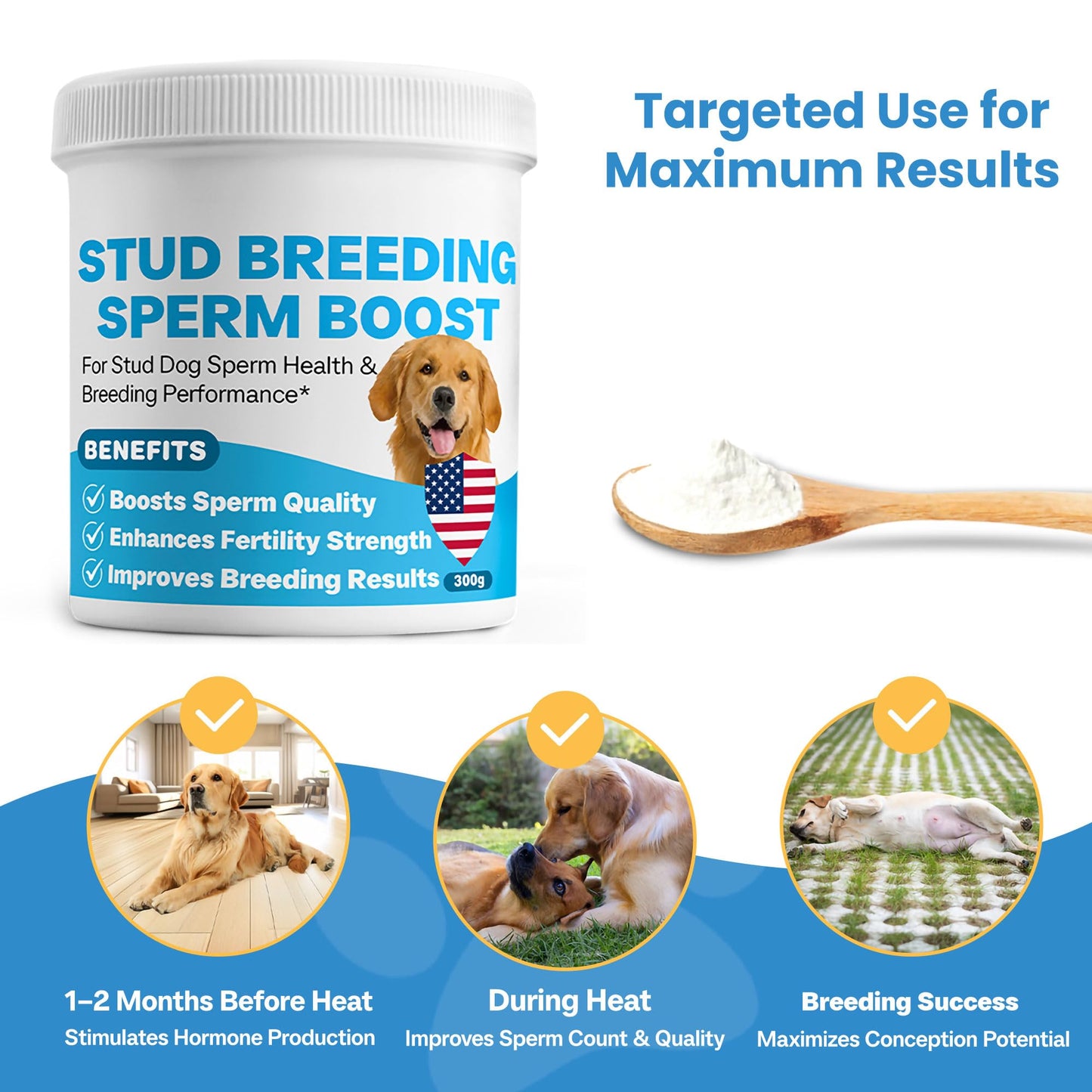Lifeline Premium Pet Hemp Oil for Dogs & Cats – Omega 3 Supplement with Fish Oil & Astaxanthin for Joint Health, Itchy Skin & Anxiety – Dog Hemp Oil Supports Pain Relief – 26 oz