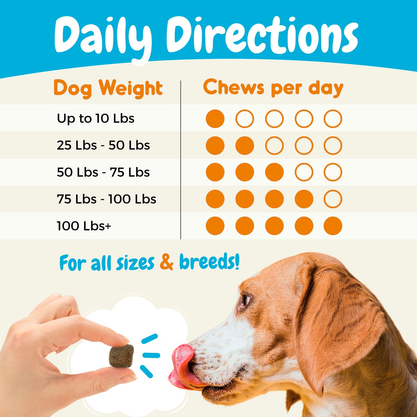 INNER PAW Hemp Calming Chews for Dogs - Dog Calming Chews - Anxiety Relief Treats - Chamomile - Hemp Oil - Calming Aid - Stress - Sleep - Separation Anxiety - Travel - Natural Dog Calming Treats - 60