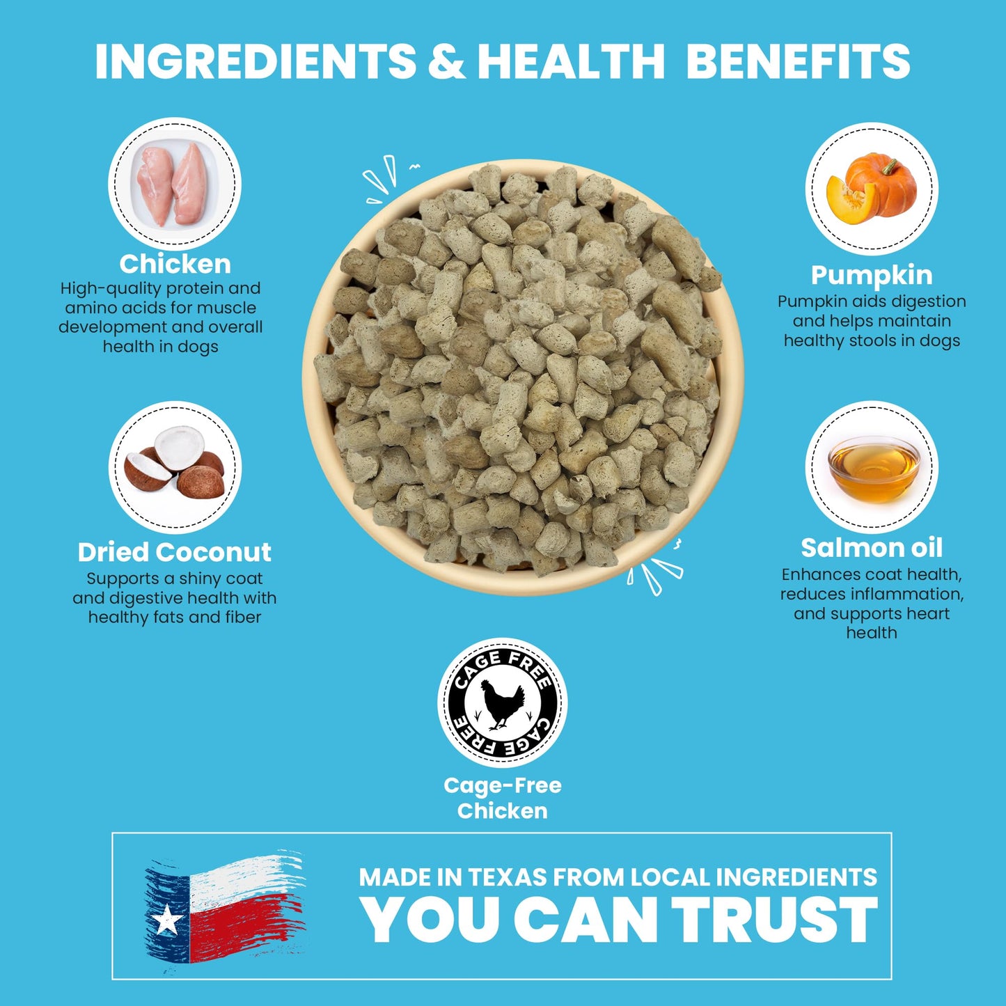 Muenster Freeze Dried Chicken Bites - Dog Food, Treat, Mixer or Topper (5oz) - Grain Free