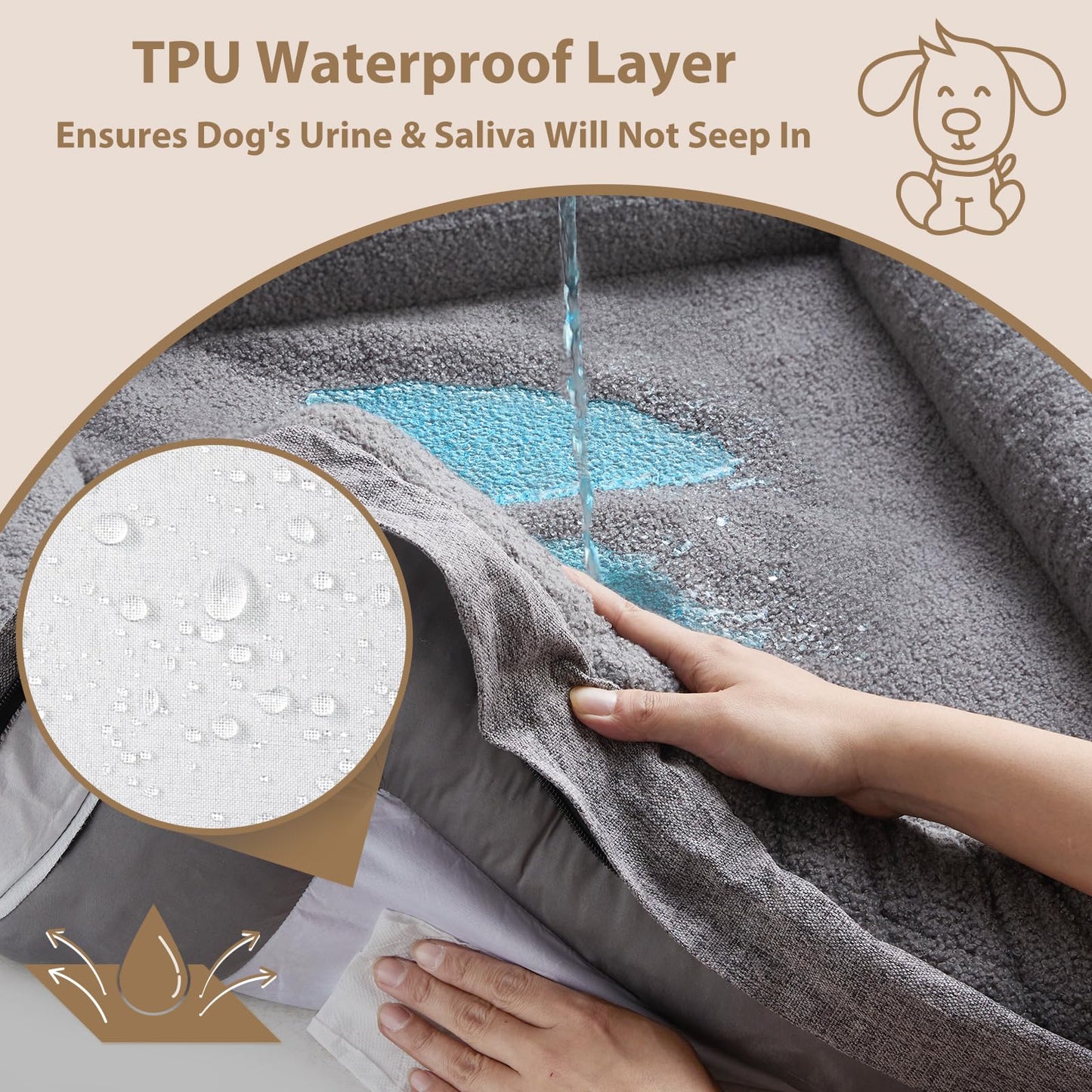 RRPETHOME Washable Dog Beds Large Sized Dog Couch, Extra Large Orthopedic Dogs Beds with Removable Cover, Waterproof Pet Bed with Bolsters, Pet Crate Bed with Non Slip Bottom, XL, Grey