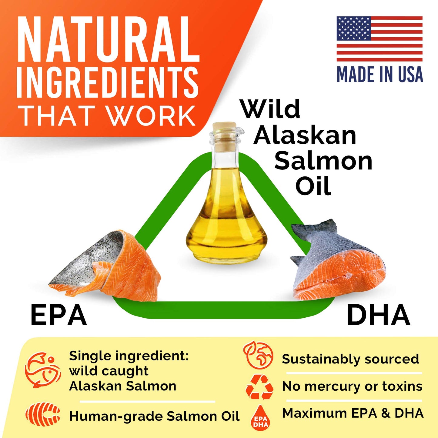 StrellaLab Salmon Oil 32 Oz + Hemp Calming Chews Bundle – Omega 3 for Skin, Coat & Itch Relief + Melatonin & Hemp for Anxiety – EPA & DHA – Made in USA