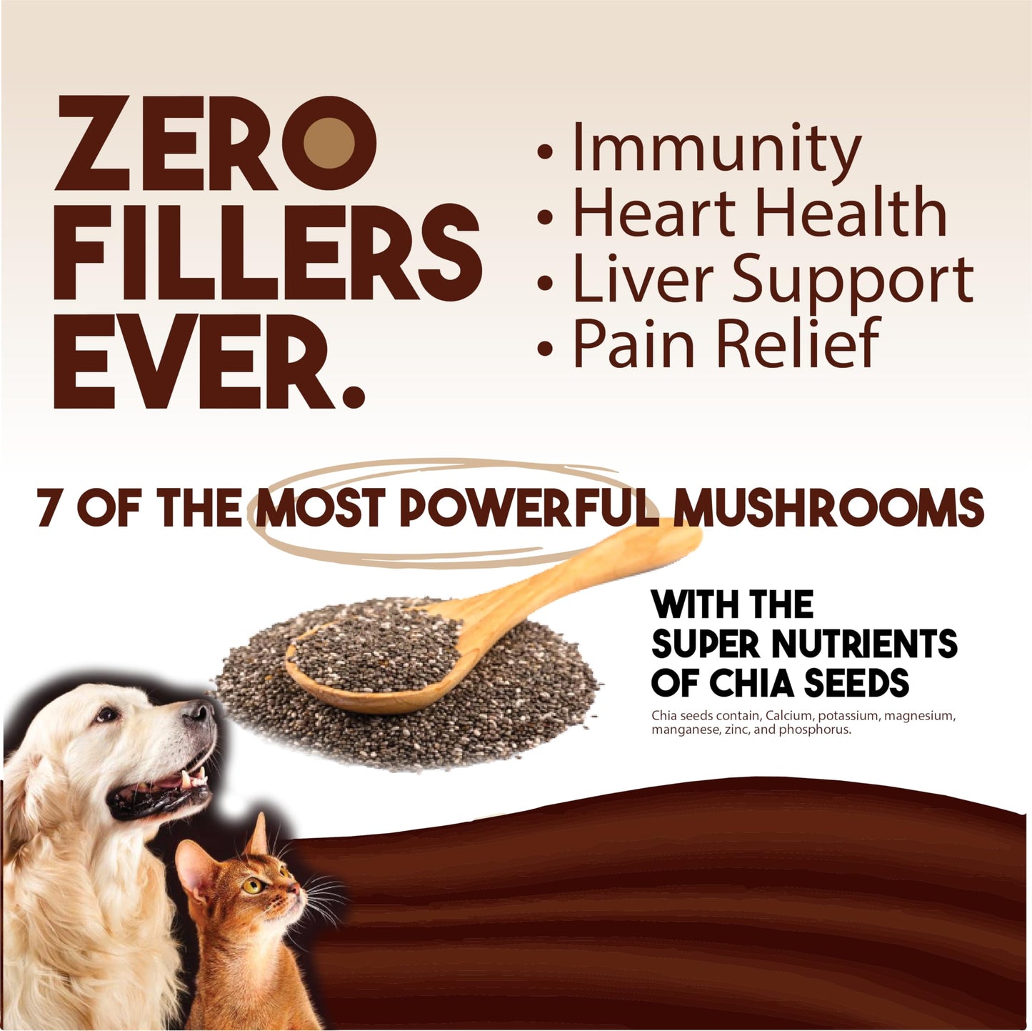 King Kanine Mushroom Plus, Protein & Joints 2 oz | Organic Powder to Improve Optimal Health & Pets Wellness | Supplement for Dogs & Cats Care Made with Fiber & Vitamins | Veterinarian Approved