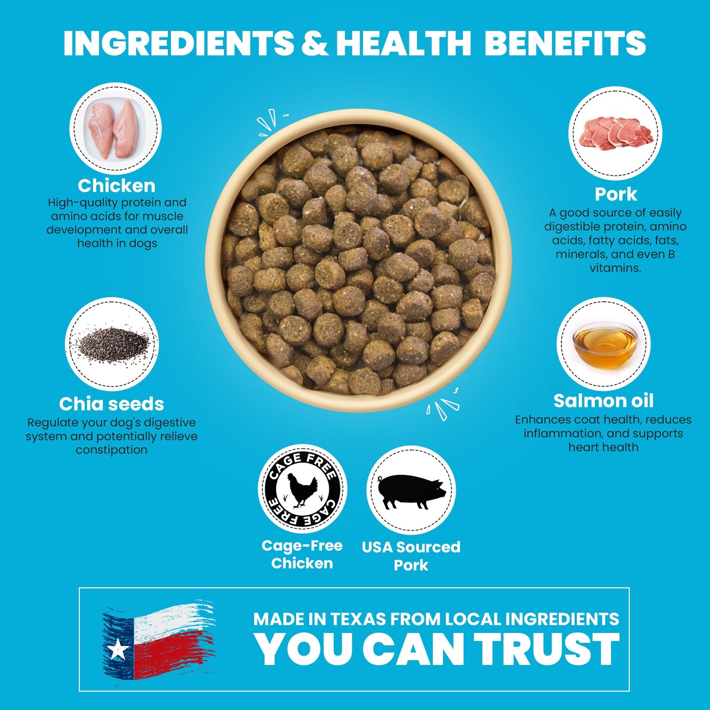 Muenster Ancient Grains Chicken & Pork Dry Dog Food, 22lb - Gluten-Free, High Protein, Digestive Support