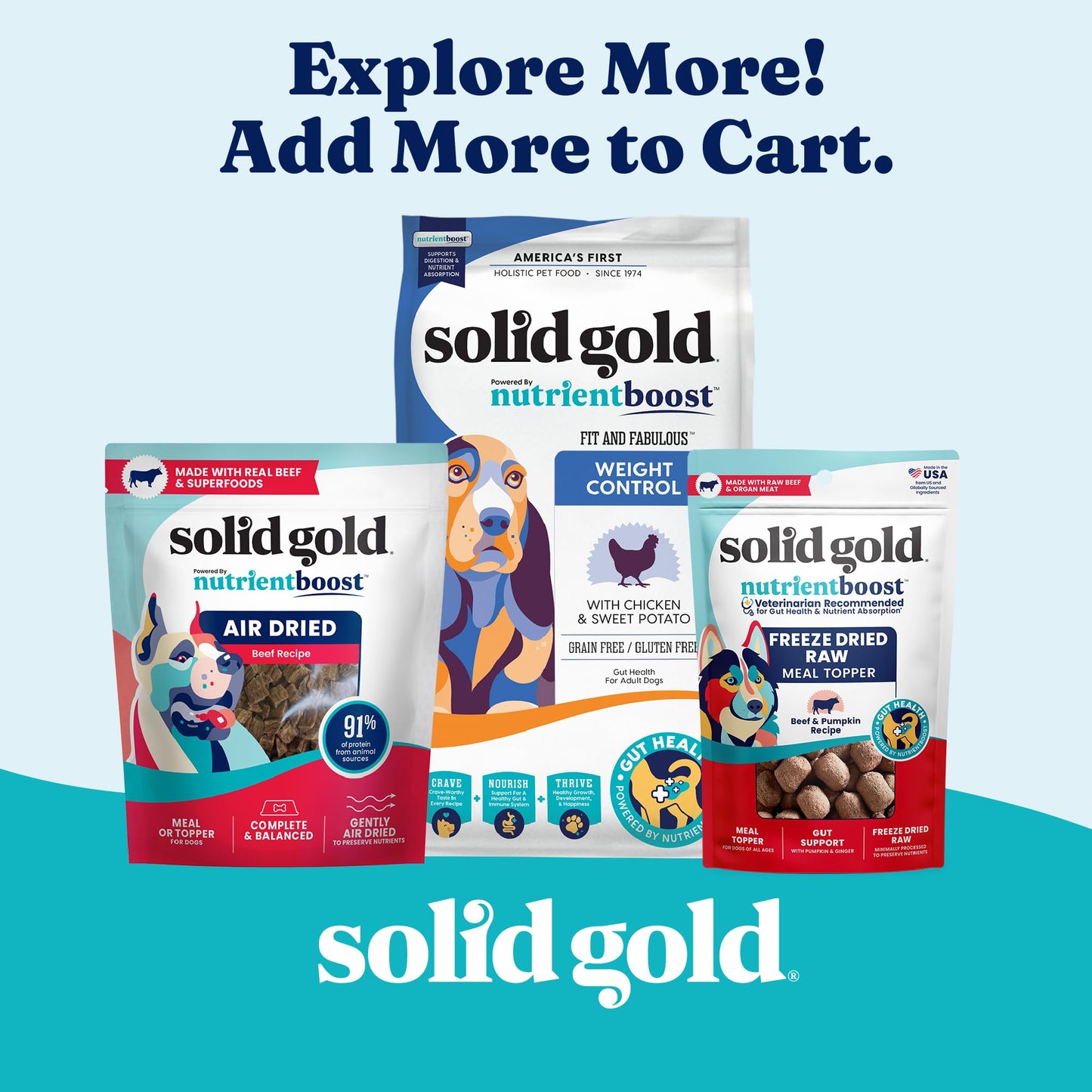 Solid Gold Weight Management Dog Food Wet - High Fiber Grain Free Dog Food Wet Recipe w/Real Chicken, Sweet Potato & Green Beans - Healthy Weight & Gut Health Support for Dogs - 6ct/12.5oz Cans