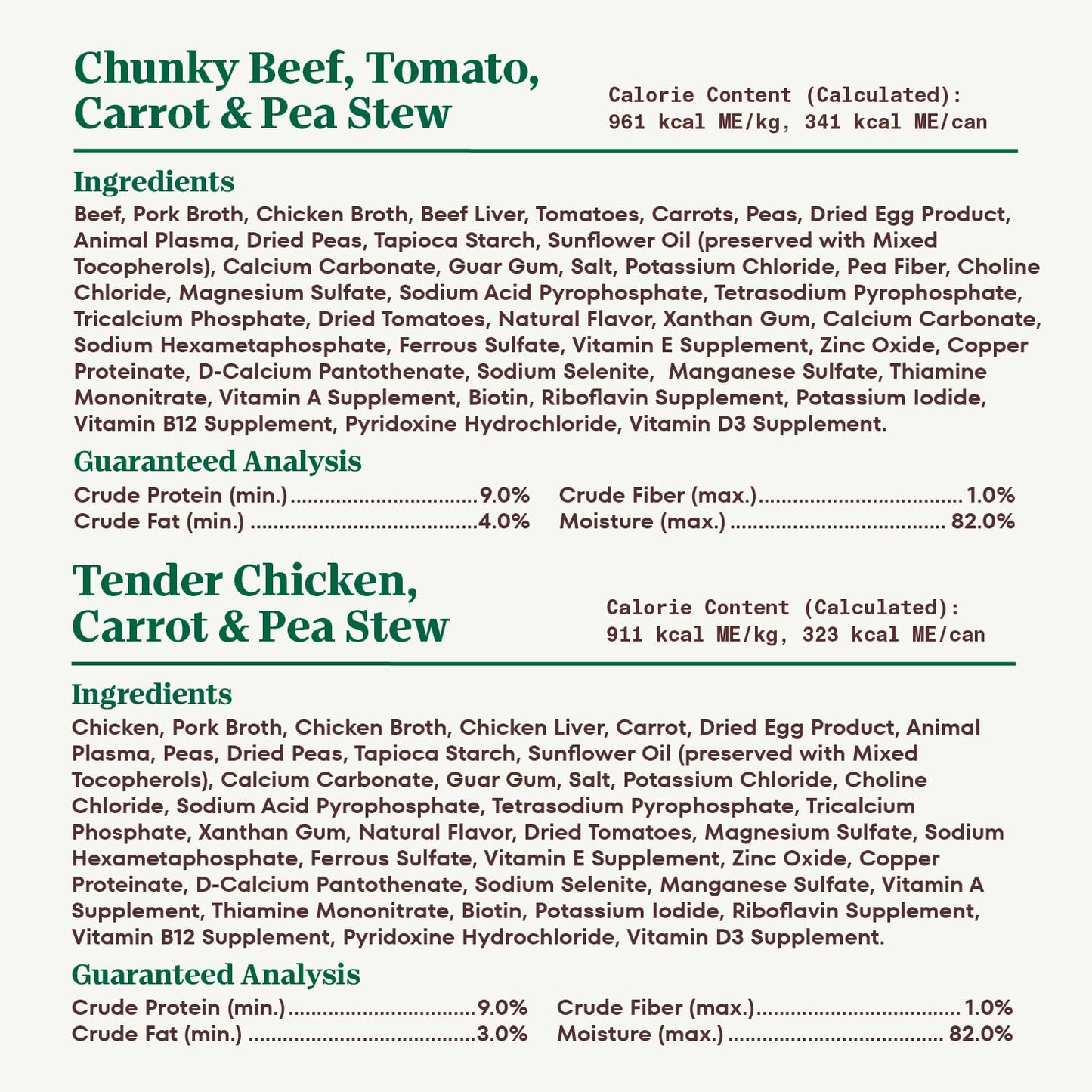 Nutro Hearty Stew Adult Natural Grain Free Wet Dog Food Cuts in Gravy Chicken Beef Variety Pack, 12.5 oz Cans (12 Count, Pack of 1)