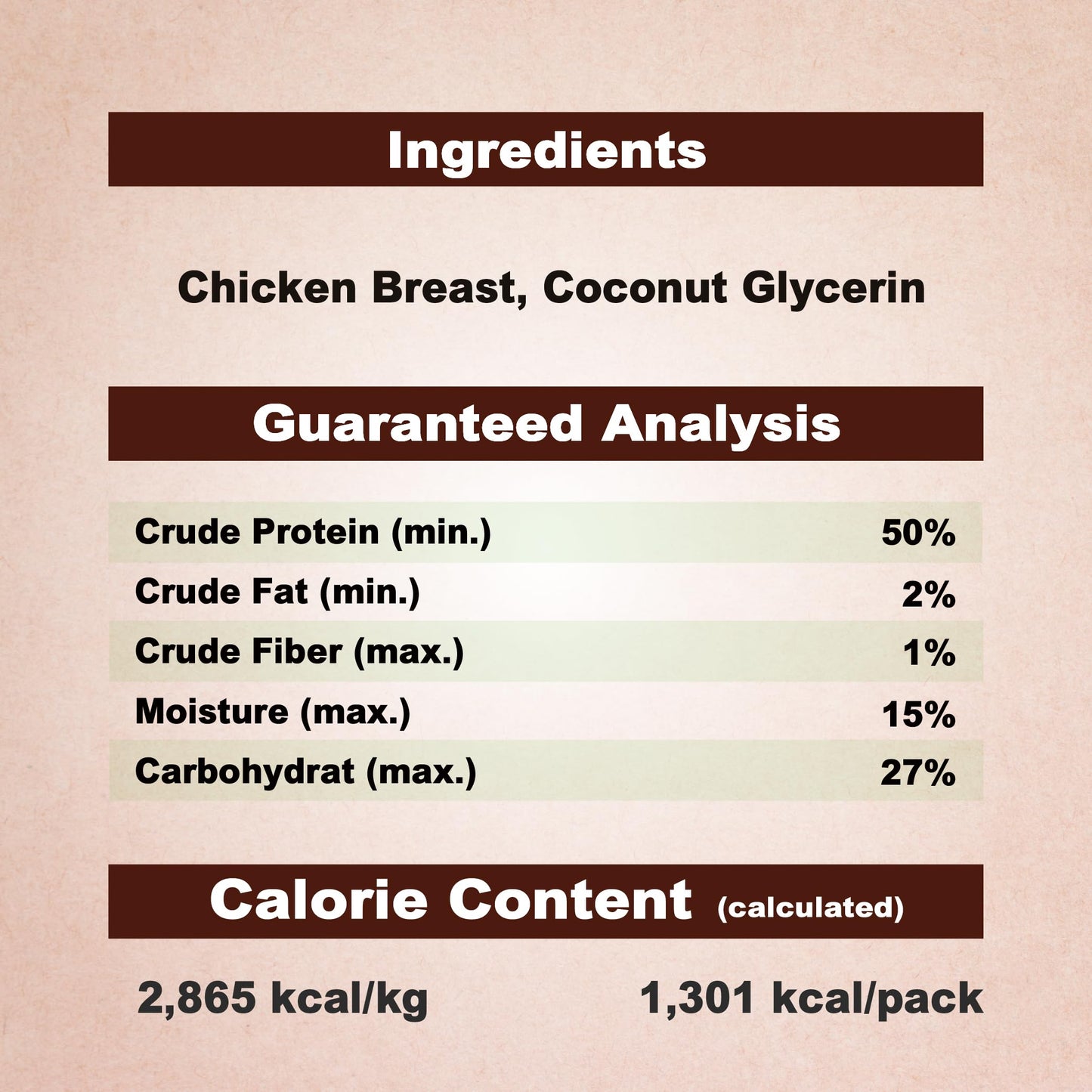 AFreschi Natural Chicken Breast Jerky 16 oz, Dog Treats, All Natural, Grain-Free, High-Protein, Low Fat, Healthy & Easily Digestible